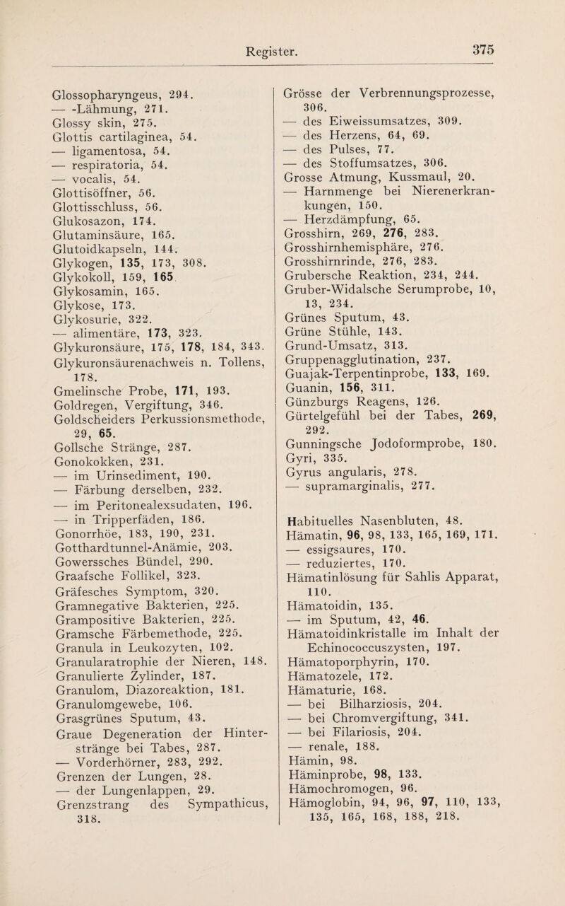 Glossopharyngeus, 294. -Lähmung, 271. Glossy sldn, 275. Glottis cartilaginea, 54. — ligamentosa, 54. — respiratoria, 54. — vocalis, 54. Glottisöffner, 56. Glottisschluss, 56. Glukosazon, 174. Glutaminsäure, 165. Glutoidkapseln, 144. Glykogen, 135, 173, 308. Glykokoll, 159, 165 Glykosamin, 165. Glykose, 173. Glykosurie, 322. — alimentäre, 173, 323. Glykuronsäure, 175, 178, 184, 343. Glykuronsäurenachweis n. Tollens, 178. Gmelinsche Probe, 171, 193. Goldregen, Vergiftung, 346. Goldscheiders Perkussionsmethode, 29, 65. Gollsche Stränge, 287. Gonokokken, 231. — im Urinsediment, 190. — Färbung derselben, 232. — im Peritonealexsudaten, 196. —• in Tripperfäden, 186. Gonorrhöe, 183, 190, 231. Gotthardtunnel-Anämie, 203. Gowerssches Bündel, 290. Graafsche Follikel, 323. Gräfesches Symptom, 320. Gramnegative Bakterien, 225. Grampositive Bakterien, 225. Gramsche Färbemethode, 225. Granula in Leukozyten, 102. Granularatrophie der Nieren, 148. Granulierte Zylinder, 187. Granulom, Diazoreaktion, 181. Granulomgewebe, 106. Grasgrünes Sputum, 43. Graue Degeneration der Hinter¬ stränge bei Tabes, 287. — Vorderhörner, 283, 292. Grenzen der Lungen, 28. — der Lungenlappen, 29. Grenzstrang des Sympathicus, 318. Grösse der Verbrennungsprozesse, 306. ■—- des Eiweissumsatzes, 309. — des Herzens, 64, 69. — des Pulses, 77. — des Stoffumsatzes, 306. Grosse Atmung, Kussmaul, 20. — Harnmenge bei Nierenerkran¬ kungen, 150. — Herzdämpfung, 65. Grosshirn, 269, 276, 283. Grosshirnhemisphäre, 276. Grosshirnrinde, 276, 283. Grubersche Reaktion, 234, 244. Gruber-Widalsche Serumprobe, 10, 13, 234. Grünes Sputum, 43. Grüne Stühle, 143. Grund-Umsatz, 313. Gruppenagglutination, 237. Guajak-Terpentinprobe, 133, 169. Guanin, 156, 311. Günzburgs Reagens, 126. Gürtelgefühl bei der Tabes, 269, 292. Gunningsche Todoformprobe, 180. Gyri, 335. Gyrus angularis, 278. —- supramarginalis, 277. Habituelles Nasenbluten, 48. Hämatin, 96, 98, 133, 165, 169, 171. — essigsaures, 170. — reduziertes, 170. Hämatinlösung für Sahlis Apparat, 110. Hämatoidin, 135. — im Sputum, 42, 46. Hämatoidinkristalle im Inhalt der Echinococcuszysten, 197. Hämatoporphyrin, 170. Hämatozele, 172. Hämaturie, 168. — bei Bilharziosis, 204. — bei Chromvergiftung, 341. — bei Filariosis, 204. — renale, 188. Hämin, 98. Häminprobe, 98, 133. Hämochromogen, 96. Hämoglobin, 94, 96, 97, 110, 133, 135, 165, 168, 188, 218.