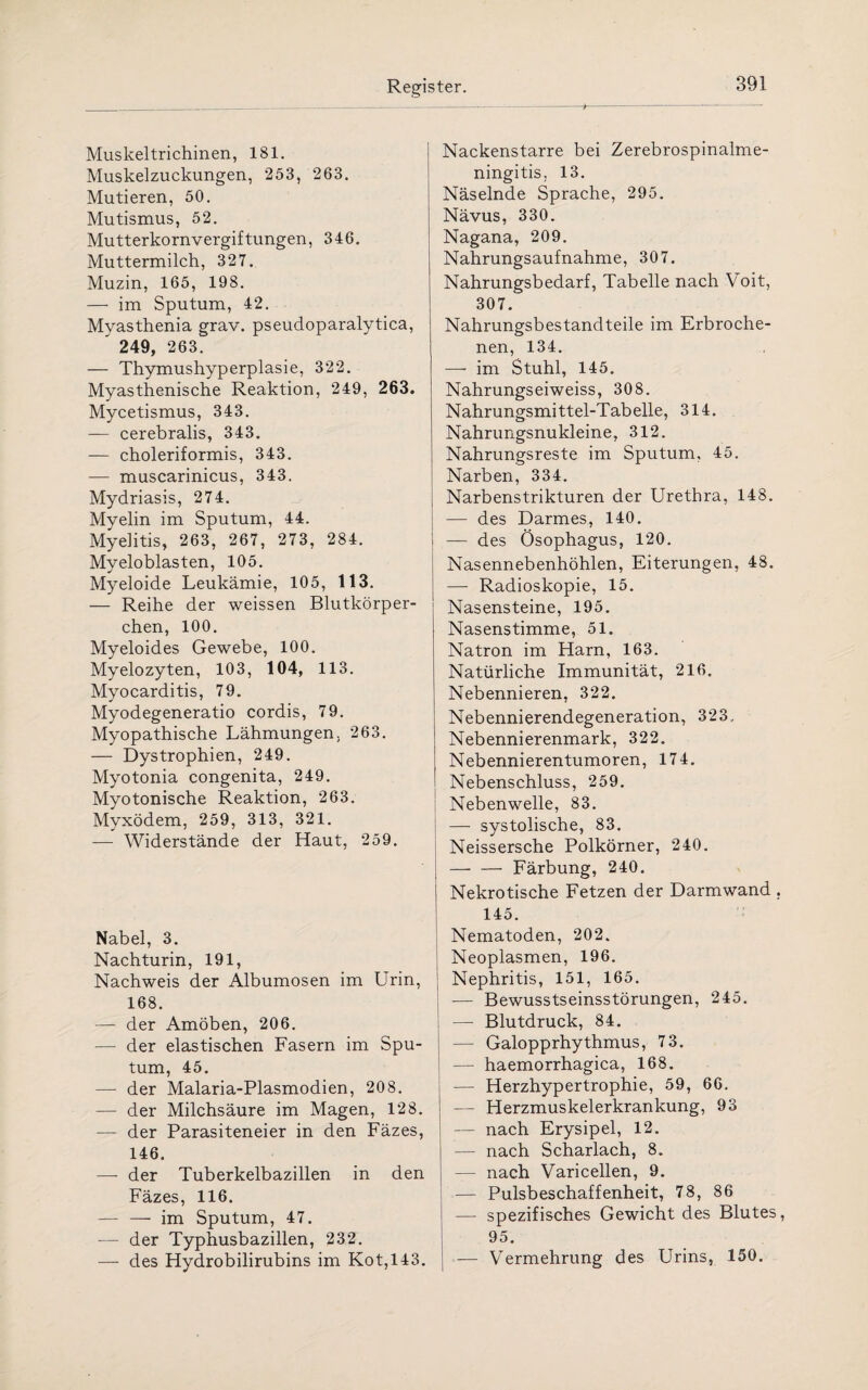 Muskel trichinen, 181. Muskelzuckungen, 253, 263. Mutieren, 50. Mutismus, 52. Mutterkornvergiftungen, 346. Muttermilch, 327. Muzin, 165, 198. — im Sputum, 42. Myasthenia grav. pseudoparalytica, ' 249, 263. — Thymushyperplasie, 322. Myasthenische Reaktion, 249, 263. Mycetismus, 343. — cerebralis, 343. — choleriformis, 343. -— muscarinicus, 343. Mydriasis, 274. Myelin im Sputum, 44. Myelitis, 263, 267, 273, 284. Myeloblasten, 105. Myeloide Leukämie, 105, 113. — Reihe der weissen Blutkörper¬ chen, 100. Myeloides Gewebe, 100. Myelozyten, 103, 104, 113. Myocarditis, 79. Myodegeneratio cordis, 79. Myopathische Lähmungen, 263. — Dystrophien, 249. Myotonia congenita, 249. Myotonische Reaktion, 263. Myxödem, 259, 313, 321. -— Widerstände der Haut, 259. Nabel, 3. Nachturin, 191, Nachweis der Albumosen im Urin, 168. — der Amöben, 206. — der elastischen Fasern im Spu¬ tum, 45. — der Malaria-Plasmodien, 208. — der Milchsäure im Magen, 128. — der Parasiteneier in den Fäzes, 146. —- der Tuberkelbazillen in den Fäzes, 116. — — im Sputum, 47. — der Typhusbazillen, 232. — des Hydrobilirubins im Kot,143. Nackenstarre bei Zerebrospinalme- ningitis, 13. Näselnde Sprache, 295. Nävus, 330. Nagana, 209. Nahrungsaufnahme, 307. Nahrungsbedarf, Tabelle nach Voit, 307. Nahrungsbestandteile im Erbroche¬ nen, 134. —- im Stuhl, 145. Nahrungseiweiss, 308. Nahrungsmittel-Tabelle, 314. Nahrungsnukleine, 312. Nahrungsreste im Sputum, 45. Narben, 334. Narbenstrikturen der Urethra, 148. — des Darmes, 140. — des Ösophagus, 120. Nasennebenhöhlen, Eiterungen, 48. — Radioskopie, 15. Nasensteine, 195. Nasenstimme, 51. Natron im Harn, 163. Natürliche Immunität, 216. Nebennieren, 322. Nebennierendegeneration, 323, Nebennierenmark, 322. Nebennierentumoren, 174. Nebenschluss, 259. Nebenwelle, 83. —• systolische, 83. Neissersche Polkörner, 240. -Färbung, 240. Nekrotische Fetzen der Darmwand , 145. Nematoden, 202. Neoplasmen, 196. Nephritis, 151, 165. — Bewusstseinsstörungen, 245. —- Blutdruck, 84. — Galopprhythmus, 73. — haemorrhagica, 168. — Herzhypertrophie, 59, 66. — Herzmuskelerkrankung, 93 — nach Erysipel, 12. — nach Scharlach, 8. — nach Varicellen, 9. — Pulsbeschaffenheit, 78, 86 — spezifisches Gewicht des Blutes, 95. — Vermehrung des Urins, 150.