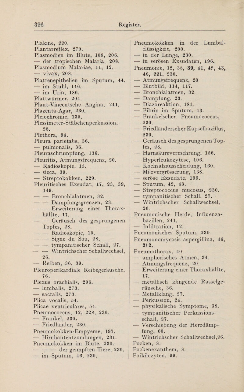 Plakine, 220. Plantarreflex, 270. Plasmodien im Blute, 108, 206. — der tropischen Malaria, 208. Plasmodium Malariae, 11, 12. — vivax, 208. Plattenepithelien im Sputum, 44. — im Stuhl, 146. — im Urin, 186. Plattwürmer, 204. Plaut-Vincentsche Angina, 241. Plazenta-Agar, 230. Pleiochromie, 135. Plessimeter-Stäbchenperkussion, 28. Plethora, 94. Pleura parietalis, 36. — pulmonalis, 36. Pleuraschrumpfung, 136. Pleuritis, Atmungsfrequenz, 20. — Radioskopie, 15. — sicca, 39. -— Streptokokken, 229. Pleuritisches Exsudat, 17, 23, 39, 149. — ■— Bronchialatmen, 32. -Dämpfungsgrenzen, 23. -Erweiterung einer Thorax¬ hälfte, 17. — — Geräusch des gesprungenen Topfes, 28. — —■ Radioskopie, 15. -Signe du Sou, 28. — — tympanitischer Schall, 27. — — Wintrichscher Schallwechsel, 26. — Reiben, 36, 39. Pleuroperikardiale Reibegeräusche, 76. Plexus brachialis, 296. — lumbalis, 273. — sacralis, 273. Plica vocalis, 54. Plicae ventriculares, 54. Pneumococcus, 12, 228, 230. — Fränkel, 230. — Friedländer, 230. Pneumokokken-Empyeme, 197. — Hirnhautentzündungen, 231. Pneumokokken im Blute, 230. -der geimpften Tiere, 230. — im Sputum, 46, 230. Pneumokokken in der Lurnbal- flüssigkeit, 200. — in der Lunge, 230. — in serösen Exsudaten, 196. Pneumonie, 12, 38, 39, 41, 42, 43, 46, 221, 230. — Atmungsfrequenz, 20 — Blutbild, 114, 117. — Bronchialatmen, 32. — Dämpfung, 23. — Diazoreaktion, 181, — Fibrin im Sputum, 43. — Fränkelscher Pneumococcus, 230. — Friedländerscher Kapselbazillus, 230. — Geräusch des gesprungenen Top¬ fes, 28. — Harnsäurevermehrung, 156. — Hyperleukozytose, 106. — Kochsalzausscheidung, 160. — Milzvergrösserung, 138. — seröse Exsudate, 195. — Sputum, 42, 43. — Streptococcus mucosus, 230. — tympanitischer Schall, 27. — Wintrichscher Schallwechsel, 26. Pneumonische Herde, Influenza- bazdlen, 241. — Infiltration, 12. Pneumonisches Sputum, 230 Pneumonomycosis aspergillina, 46, 212. Pneumothorax, 40. -—- amphorisches Atmen, 34. —- Atmungsfrequenz, 20. — Erweiterung einer Thoraxhälfte, 17. — metallisch klingende Rasselge¬ räusche, 36. —- Metallklang, 27. — Perkussion, 24. — physikalische Symptome, 38. — tympanitischer Perkussions¬ schall, 27. — Verschiebung der Herzdämp¬ fung, 60. — Wintrichscher Schallwechsel,26. Pocken, 8. Pockenexanthem, 8. Poikilozyten, 99.