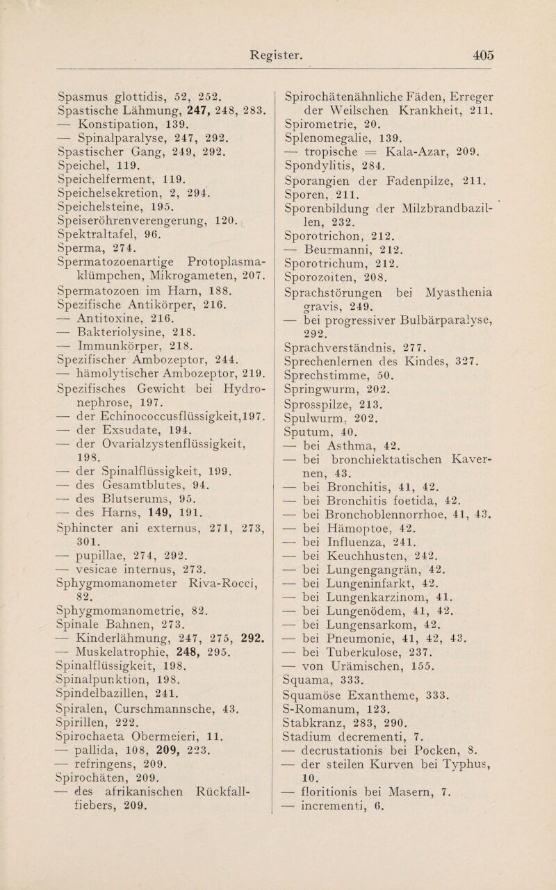 Spasmus glottidis, 52, 252. Spastische Lähmung, 247, 248, 283. — Konstipation, 139. —- Spinalparalyse, 247, 292. Spastischer Gang, 249, 292. Speichel, 119. Speichelferment, 119. Speichelsekretion, 2, 294. Speichelsteine, 195. Speiseröhrenverengerung, 120. Spektraltafel, 96. Sperma, 274. Spermatozoenartige Protoplasma¬ klümpchen, Mikrogameten, 207. Spermatozoen im Harn, 188. Spezifische Antikörper, 216. — Antitoxine, 216. — Bakteriolysine, 218. — Immunkörper, 218. Spezifischer Ambozeptor, 244. —• hämolytischer Ambozeptor, 219. Spezifisches Gewicht bei Hydro- nephrose, 197. — der Echinococcusflüssigkeit,197, — der Exsudate, 194. —- der Ovarialzystenflüssigkeit, 198. — der Spinalflüssigkeit, 199. — des Gesamtblutes, 94. — des Blutserums, 95. — des Harns, 149, 191. Sphincter ani externus, 271, 273, 301. —- pupillae, 274, 292. — vesicae internus, 273. Sphygmomanometer Riva-Rocci, 82. Sphygmomanometrie, 82. Spinale Bahnen, 273. — Kinderlähmung, 247, 275, 292. — Muskelatrophie, 248, 295. Spinalflüssigkeit, 198. Spinalpunktion, 198. Spindelbazillen, 241. Spiralen, Curschmannsche, 43. Spirillen, 222. Spirochaeta Obermeieri, 11. — pallida, 108, 209, 223. — refringens, 209. Spirochäten, 209. — des afrikanischen Rückfall¬ fiebers, 209. Spirochätenähnliche Fäden, Erreger der Weilschen Krankheit, 211. Spirometrie, 20. Splenomegalie, 139. — tropische = Kala-Azar, 209. Spondylitis, 284. Sporangien der Fadenpilze, 211. Sporen, .211. Sporenbildung der Milzbrandbazil¬ len, 232. Sporotrichon, 212. — Beurmanni, 212. Sporotrichum, 212. Sporozoiten, 208. Sprachstörungen bei Myasthenia gravis, 249. — bei progressiver Bulbärparalyse, 292. Sprachverständnis, 27 7. Sprechenlernen des Kindes, 327. Sprechstimme, 50. Springwurm, 202. Sprosspilze, 213. Spulwurm. 202. Sputum, 40. — bei Asthma, 42. — bei bronchiektatischen Kaver¬ nen, 43. — bei Bronchitis, 41, 42. — bei Bronchitis foetida, 42. — bei Bronchoblennorrhoe, 41, 43. —- bei Hämoptoe, 42. — bei Influenza, 241. — bei Keuchhusten, 242. — bei Lungengangrän, 42. — bei Lungeninfarkt, 42. — bei Lungenkarzinom, 41. — bei Lungenödem, 41, 42. — bei Lungensarkom, 42. — bei Pneumonie, 41, 42, 43. — bei Tuberkulose, 237. — von Urämischen, 155. Squama, 333. Squamöse Exantheme, 333. S-Romanum, 123. Stabkranz, 283, 290. Stadium decrementi, 7. — decrustationis bei Pocken, 8. — der steilen Kurven bei Typhus, 10. — floritionis bei Masern, 7. — incrementi, 6.