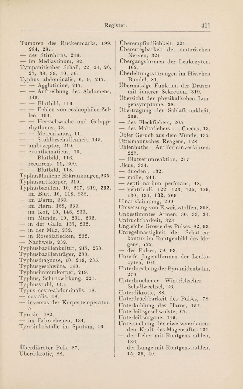 Tumoren des Rückenmarks, 199, 284, 287. — des Stirnhirns, 246. — im Mediastinum, 82. Tympanitischer Schall, 22, 24, 26, 27, 38, 39, 40, 50. Typhus abdominalis, 6, 9, 217. — — Agglutinine, 217. — — Auftreibung des Abdomens, 140. -Blutbild, 116. — — Fehlen von eosinophilen Zel¬ len, 104. — — Herzschwäche und Galopp¬ rhythmus, 73. — — Meteorismus, 11. — — Stuhlbeschaffenheit, 145. — ambozeptor, 219. — exanthematicus, 10. — — Blutbild, 116. — recurrens, 11, 209. — -—- Blutbild, 118. Typhusähnliche Erkrankungen,235. Typhusantikörper, 219. Typhusbazillen, 10, 217, 219, 232. — im Blut, 10, 118, 232. — im Darm, 232. — im Harn, 189, 232. — im Kot, 10, 146, 233. -— im Munde, 10, 231, 232. — in der Galle, 137, 232. —- in der Milz, 232. —- in Roseölaflecken, 232. — Nachweis, 232. Typhusbazillenkultur, 217, 2S8. Typhusbazillenträger, 233. Typhusdiagnose, 10, 219, 235. Typhusgeschwüre, 140. Typhusimmunkörper, 219. Typhus, Schutzwirkung, 221. Typhusstuhl, 145. Typus costo-abdominalis, 18. — costalis, 18. —- inversus der Körpertemperatur, 5. Tyrosin, 182. -—• im Erbrochenen, 134. Tyrosinkristalle im Sputum, 46. Überdikroter Puls, 87. Überdikrotie, 88. Überempfindlichkeit, 221. Übererregbarkeit der motorischen Nerven, 321. Übergangsformen der Leukozyten, 102. Überleitungsstörungen im Hisschen Bündel, 81. Übermässige Funktion der Drüsen mit innerer Sekretion, 319. Übersicht der physikalischen Lun¬ gensymptome, 38. Übertragung der Schlafkrankheit, 209. — des Fleckfiebers, 205. — des Maltafiebers —, Coccus, 13. Übler Geruch aus dem Munde, 132. Uffelmannsches Reagens, 128. Uhlenhuths Antiforminverfahren, 227. — Blutserumreaktion, 217. Ulcus, 334. — duodeni, 132. — molle, 241. — septi narium perforans, 48. — ventriculi, 122, 123, 125, 129, 130, 131, 132, 269. Ulnarislähmung, 299. Umsetzung von Eiweissstoffen, 308. Unbestimmtes Atmen, 30, 33, 34. Unfruchtbarkeit, 323. Ungleiche Grösse des Pulses, 82, 93. Unregelmässigkeit der Schatten¬ kontur im Röntgenbild des Ma¬ gens, 122. — des Pulses, 79, 93. Unreife Jugendformen der Leuko¬ zyten, 104. Unterbrechung der Pyramidenbahn, 270. Unterbrochener Wintrichscher Schallwechsel, 26. Unterdikrotie, 88. Unterdrückbarkeit des Pulses, 78, Unterkühlung des Harns, 151. Unterleibsgeschwülste, 67. Unterleibsorgane, 119. Untersuchung der eiweissverdauen- den Kraft des Magensaftes, 131 — der Leber mit Röntgenstrahlen, 136. — der Lunge mit Röntgenstrahlen, 15, 39, 40.