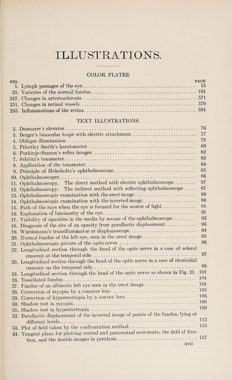 ILLUSTRATIONS. COLOR PLATES. fig. page 1. Lymph passages of the eve. 15 25. Varieties of the normal fundus... 101 247. Changes in arteriosclerosis. 571 251. Changes in retinal vessels. 579 255. Inflammations of the retina. 581 TEXT ILLUSTRATIONS. 2. Desmarre’s elevator. 76 3. Berger’s binocular loupe with electric attachment. 77 4. Oblique illumination. 78 5. Priestley Smith’s keratometer. 80 6. Purkinje-Sanson’s reflex images. 82 7. Schiotz’s tonometer. 83 8. Application of the tonometer. 84 9. Principle of Helmholtz’s ophthalmoscope. 85 10. Ophthalmoscopes. 86 11. Ophthalmoscopy. The direct method with electric ophthalmoscope. 87 12. Ophthalmoscopy. The indirect method with reflecting ophthalmoscope. 87 13. Ophthalmoscopic examination with the erect image. 89 14. Ophthalmoscopic examination with the inverted image. 89 15. Path of the rays when the eye is focused for the source of light. 91 16. Explanation of luminosity of the eye. 91 17. Visibility of opacities in the media by means of the ophthalmoscope. 92 18. Diagnosis of the site of an opacity from parallactic displacement. 93 19. Wurdemann’s transilluminator or diaphanoscope. 94 20. Normal fundus of the left eye, seen in the erect image. 95 21. Ophthalmoscopic picture of the optic nerve. 96 22. Longitudinal section through the head of the optic nerve in a case of scleral crescent at the temporal side .; • •• 97 23. Longitudinal section through the head of the optic nerve in a case of chorioidal crescent on the temporal side.• • .. 98 24. Longitudinal section through the head of the optic nerve as shown in Fig. 21. 101 26. Tessellated fundus. lf)4 27. Fundus of an albinotic left eye seen in the erect image. 104 28. Correction of myopia by a concave lens. 105 29. Correction of hypermetropia by a convex lens. 100 30. Shadow test m myopia. 31. Shadow test in hypermetropia..;. 109 32. Parallactic displacement of the inverted image of points of the fundus, lying at different levels. 33. Plot of field taken by the confrontation method.. 115 34. Tangent plane for plotting central and paracentral scotomata, the field of fixa¬ tion, and the double images in paralysis.. • ■ 117