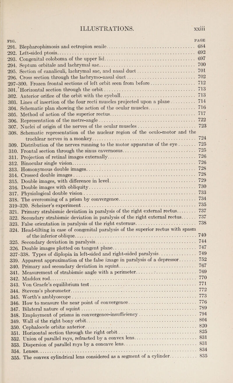 FIG. PAGE 291. Blepharophimosis and ectropion senile. 684 292. Left-sided ptosis.... 692 293. Congenital coloboma of the upper lid. 697 294. Septum orbitale and lachrymal sac. 700 295. Section of canaliculi, lachrymal sac, and nasal duct. 701 296. Cross section through the lachrymo-nasal duct. 702 297-300. Frozen frontal sections of left orbit seen from before. 712 301/Horizontal section through the orbit. 713 302. Anterior orifice of the orbit with the eyeball. 713 303. Lines of insertion of the four recti muscles projected upon a plane. 714 304. Schematic plan showing the action of the ocular muscles. 716 305. Method of action of the superior rectus. 717 306. Representation of the metre-angle. 722 307. Nuclei of origin of the nerves of the ocular muscles. 723 308. Schematic representation of the nuclear region of the oculo-motor and the trochlear nerves in a monkey. 724 309. Distribution of the nerves running to the motor apparatus of the eye. 725 310. Frontal section through the sinus cavernosus. 725 311. Projection of retinal images externally. 726 312. Binocular single vision. 726 313. Homonymous double images. 728 314. Crossed double images. 728 315. Double images, with difference in level. 729 316. Double images with obliquity. 730 317. Physiological double vision. 733 318. The overcoming of a prism by convergence. 734 319-320. Scheiner’s experiment. 735 321. Primary strabismic deviation in paralysis of the right external rectus. 737 322. Secondary strabismic deviation in paralysis of the right external rectus...... 737 323. False orientation in paralysis of the right externus. 738 324. Head-tilting in case of congenital paralysis of the superior rectus with spasm of the inferior oblique.740 325. Secondary deviation in paralysis. 744 326. Double images plotted on tangent plane. 747 327-338. Types of diplopia in left-sided and right-sided paralysis. 749 339. Apparent approximation of the false image in paralysis of a depressor... 752 340. Primary and secondary deviation in squint. 767 341. Measurement of strabismic angle with a perimeter.:. 769 342. Maddox rod. 770 343. Von Graefe’s equilibrium test. 771 344. Stevens’s phorometer. 772 345. Worth’s amblyoscope. 773 346. How to measure the near point of convergence. 776 347. Bilateral nature of squint. 789 348. Employment of prisms in convergence-insufficiency. 794 349. Wall of the right bony orbit. &04 350. Cephalocele orbit® anterior. 820 351. Horizontal section through the right orbit. 825 352. Union of parallel rays, refracted by a convex lens. 831 353. Dispersion of parallel rays by a concave lens. 831 354. Lenses. ^34 355. The convex cylindrical lens considered as a segment of a cylinder. 835