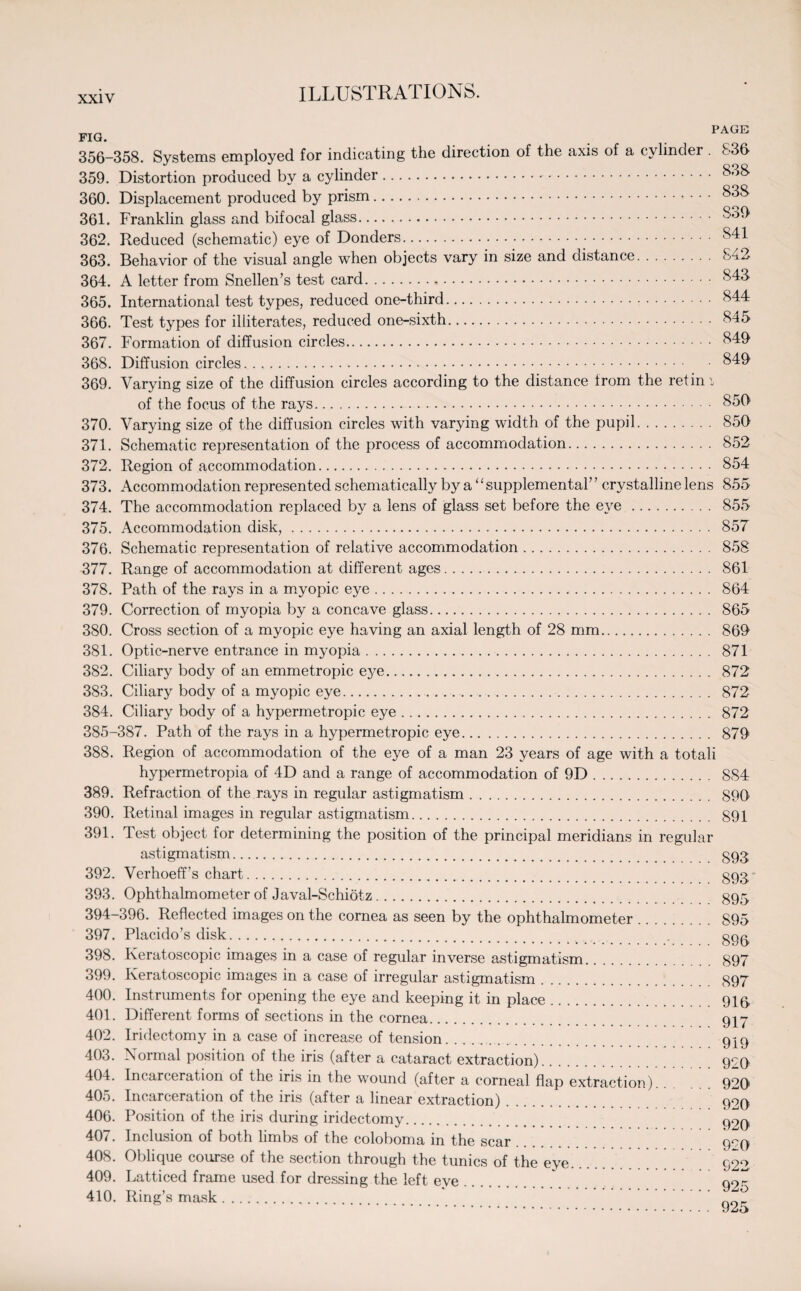 fig. 356-358. Systems employed for indicating the direction of the axis of a cylinder 359. Distortion produced by a cylinder. 360. Displacement produced by prism. 361. Franklin glass and bifocal glass. 362. Reduced (schematic) eye of Donders.•. 363. Behavior of the visual angle when objects vary in size and distance. 364. A letter from Snellen’s test card. 365. International test types, reduced one-third. 366. Test types for illiterates, reduced one-sixth. 367. Formation of diffusion circles. 368. Diffusion circles. PAGE 836 838 838 839 841 842 843 844 . 845 849 849 369. Varying size of the diffusion circles according to the distance from the retin i of the focus of the rays. °50 370. Varying size of the diffusion circles with varying width of the pupil. 850 371. Schematic representation of the process of accommodation. 852 372. Region of accommodation. 854 373. Accommodation represented schematically by a '‘supplemental’ ’ crystalline lens 855 374. The accommodation replaced by a lens of glass set before the eye . 855 375. Accommodation disk,. 857 376. Schematic representation of relative accommodation. 858 377. Range of accommodation at different ages. 861 378. Path of the rays in a myopic eye. 864 379. Correction of myopia by a concave glass. 865 380. Cross section of a myopic eye having an axial length of 28 mm. 869 381. Optic-nerve entrance in myopia. 871 382. Ciliary body of an emmetropic eye. 872 383. Ciliary body of a myopic eye. 872 384. Ciliary body of a hypermetropic eye. 872 385-387. Path of the rays in a hypermetropic eye. 879 388. Region of accommodation of the eye of a man 23 years of age with a totali hypermetropia of 4D and a range of accommodation of 9D. . 884 389. Refraction of the rays in regular astigmatism. 890 390. Retinal images in regular astigmatism. 891 391. Test object for determining the position of the principal meridians in regular astigmatism. ggg 392. Verhoeff’s chart. 893 393. Ophthalmometer of Javal-Schiotz. 895 394-396. Reflected images on the cornea as seen by the ophthalmometer. S95 397. 398. 399. 400. 401. 402. 403. 404. 405. 406. 407. 408. 409. 410. Placido’s disk. gq^ Keratoscopic images in a case of regular inverse astigmatism. 897 Keratoscopic images in a case of irregular astigmatism. 897 Instruments for opening the eye and keeping it in place. 916- Different forms of sections in the cornea. 917 Iridectomy in a case of increase of tension. . 9-^9 Normal position of the iris (after a cataract extraction). 929 Incarceration of the iris in the wound (after a corneal flap extraction).929 Incarceration of the iris (after a linear extraction). 909 Position of the iris during iridectomy. 929 Inclusion of both limbs of the coloboma in the scar. 9^9 Oblique course of the section through the tunics of the eve 92^ Latticed frame used for dressing the left eye. 925 . 925 Ring’s mask