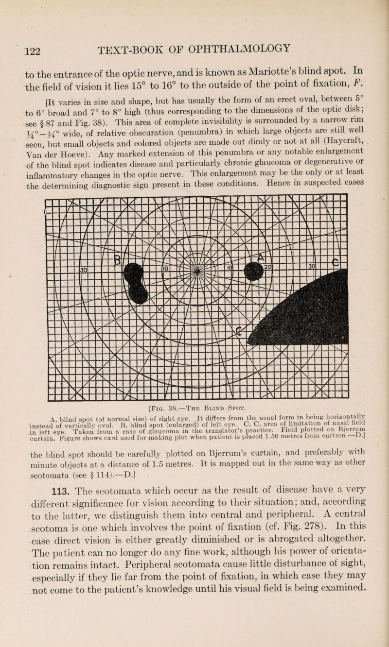 to the entrance of the optic nerve, and is known as Mariotte’s blind spot. In the field of vision it lies 15° to 16° to the outside of the point of fixation, F. [It varies in size and shape, but has usually the form of an erect oval, between 5 to 6° broad and 7° to 8° high (thus corresponding to the dimensions of the optic disk; see § 87 and Fig. 38). This area of complete invisibility is surrounded by a narrow rim i^o _^o wide? 0£ relative obscuration (penumbra) in which large objects are still well seen, but small objects and colored objects are made out dimly or not at all (Haycraft, Van der Hoeve). Any marked extension of this penumbra or any notable enlargement of the blind spot indicates disease and particularly chronic glaucoma or degeneiative or inflammatory changes in the optic nerve. This enlargement may be the only or at least the determining diagnostic sign present in these conditions. Hence in suspected cases [Fig. 38.—The Blind Spot. A, blind spot (of normal size) of right eye. It differs from the usual form in being horizontally instead of vertically oval. B, blind spot (enlarged) of left eye. C, C, area of limitation of nasal held in left eye. Taken from a case of glaucoma in the translator’s practice. Field plotted on Ujerrum curtain. Figure shows card used for making plot when patient is placed 1.50 metres from curtain. D.J the blind spot should be carefully plotted on Bjerrum’s curtain, and preferably with minute objects at a distance of 1.5 metres. It is mapped out in the same way as other scotomata (see § 114).—D.] 113. The scotomata which occur as the result of disease have a very different significance for vision according to their situation; and, according to the latter, we distinguish them into central and peripheral. A central scotoma is one which involves the point of fixation (cf. Fig. 278). In this case direct vision is either greatly diminished or is abrogated altogether. The patient can no longer do any fine work, although his power of orienta¬ tion remains intact. Peripheral scotomata cause little disturbance of sight, especially if they lie far from the point of fixation, in which case they may not come to the patient’s knowledge until his visual field is being examined.