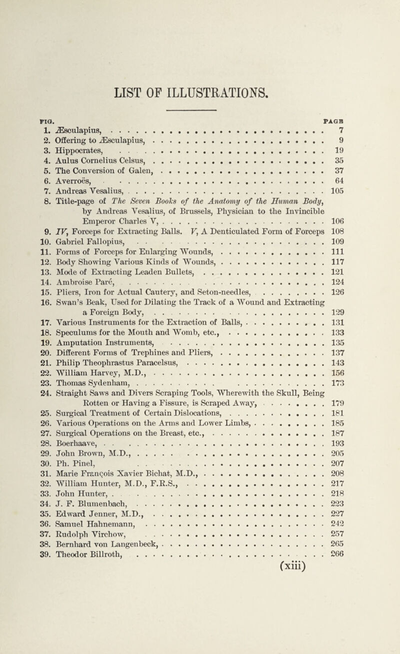 LIST OF ILLUSTRATIONS. FIG. PAGE 1. iEsculapius,. 7 2. Offering to iEsculapius,. 9 3. Hippocrates, . 19 4. Aulus Cornelius Celsus,. 35 5. The Conversion of Galen,. 37 6. Averroes, 64 7. Andreas Vesalius,.105 8. Title-page of The Seven Books of the Anatomy of the Human Body, by Andreas Vesalius, of Brussels, Physician to the Invincible Emperor Charles V,.106 9. IV, Forceps for Extracting Balls. V, A Denticulated Form of Forceps 108 10. Gabriel Fallopius, . . . ..109 11. Forms of Forceps for Enlarging Wounds,.Ill 12. Body Showing Various Kinds of Wounds,.117 13. Mode of Extracting Leaden Bullets,.121 14. Ambroise Pare, . 124 15. Pliers, Iron for Actual Cautery, and Seton-needles, .126 16. Swan’s Beak, Used for Dilating the Track of a Wound and Extracting a Foreign Body,. 129 17. Various Instruments for the Extraction of Balls,.131 18. Speculums for the Mouth and Womb, etc.,.133 19. Amputation Instruments, .135 20. Different Forms of Trephines and Pliers,.137 21. Philip Theophrastus Paracelsus,.143 22. William Harvey, M.D.,.156 23. Thomas Sydenham,. 173 24. Straight Saws and Divers Scraping Tools, Wherewith the Skull, Being Rotten or Having a Fissure, is Scraped Away,.179 25. Surgical Treatment of Certain Dislocations,.181 26. Various Operations on the Arms and Lower Limbs,.185 27. Surgical Operations on the Breast, etc.,.187 28. Boerhaave,.193 29. John Brown, M.D.,.205 30. Ph. Pinel, . ..207 31. Marie Francois Xavier Bichat, M.D.,.208 32. William Hunter, M.D., F.R.S.,.217 33. John Hunter, . 218 34. J. F. Blumenbach,.223 35. Edward Jenner, M.D.,.227 36. Samuel Hahnemann, .242 37. Rudolph Virchow, .257 38. Bernhard von Langenbeck,.265 39. Theodor Billroth, . 266 fxiii)