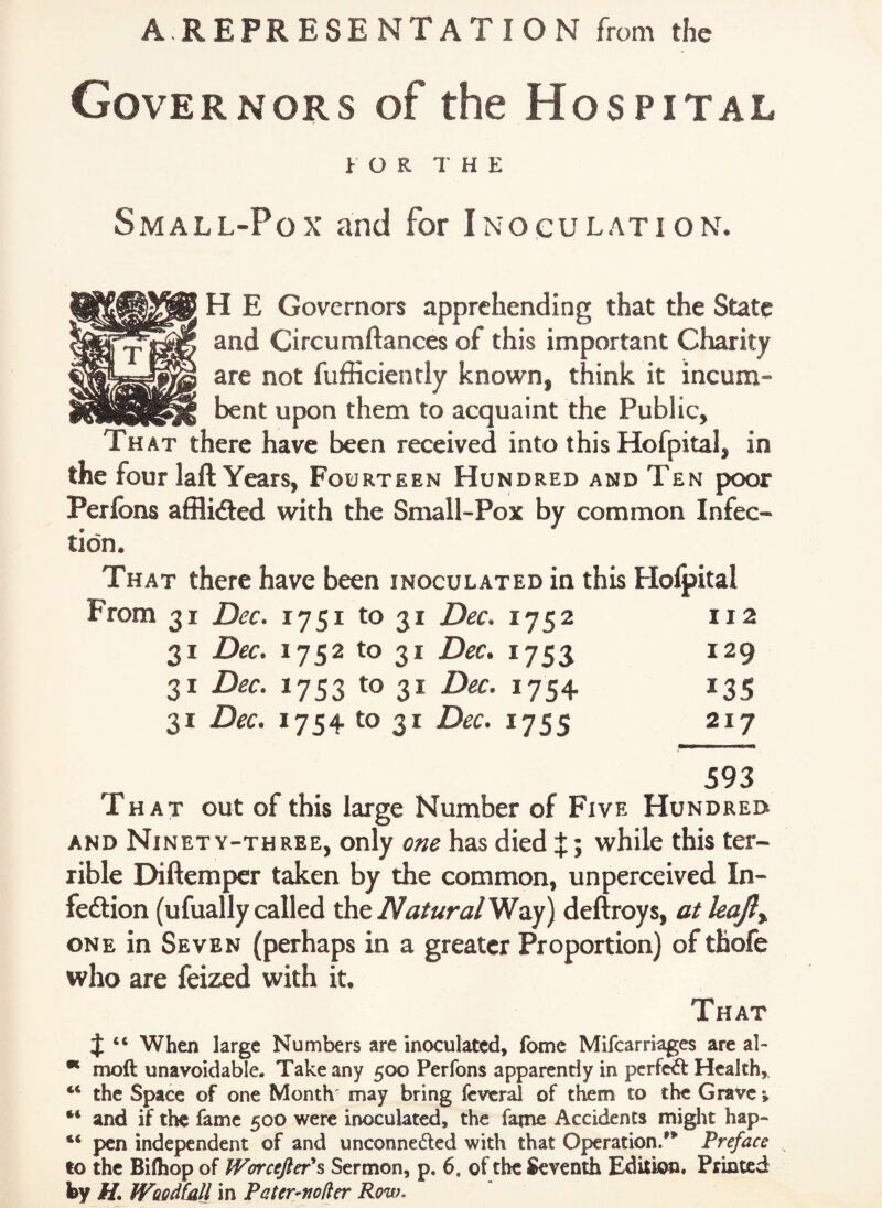 A REPRESENTATION from the Governors of the Hospital I O K THE Small-Pox and for Inoculation. H E Governors apprehending that the State and Circumftances of this important Charity are not fufficiently known, think it incum¬ bent upon them to acquaint the Public, That there have been received into this Hofpital, in the four laft Years, Fourteen Hundred and Ten poor Perfbns affli<£ted with the Small-Pox by common Infec¬ tion. That there have been inoculated in this Hoipital From 31 Dec. 1751 to 31 Dec. 1752 II2 31 Dec. 1752 to 31 Dec. 1753 129 31 Dec. 1753 to 31 Dec. 1754 135 31 Dec. 1754 to 31 Dec. 1755 217 593 That out of this large Number of Five Hundred AND Ninety-three, only one has died %; while this ter¬ rible Diftemper taken by the common, unperceived In- fedlion (ufually called the Natural Way) deftroys, atleajly ONE in Seven (perhaps in a greater Proportion) of thofe who are feized with it. That X “ When large Numbers are inoculated, fame Mifearriages are al- * moft unavoidable. Take any 500 Perfons apparently in perfetft Health, the Space of one Month' may bring fcveral of them to the Grave ** and if the fame 500 were inoculated, the fapie Accidents miglit hap- ‘‘ pen independent of and unconneded with that Operation/* Preface to the Bifliop of Worcefter\ Sermon, p, 6. of the Seventh Edition. Printed byft Waodfull in Pater-nolier Row.