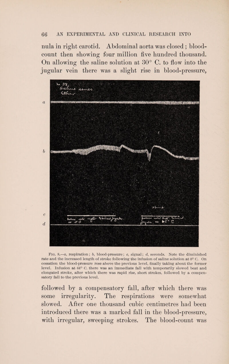 nula in right carotid. Abdominal aorta was closed ; blood- count then showing four million five hundred thousand. On allowing the saline solution at 30° C. to flow into the jugular vein there was a slight rise in blood-pressure, a b c d Fig. 8.—a, respiration; b, blood-pressure; c, signal; d, seconds. Note the diminished rate and the increased length of stroke following the infusion of saline solution at 0° C. On cessation the blood-pressure rose above the previous level, finally taking about the former level. Infusion at 64° C. there was an immediate fall with temporarily slowed beat and elongated stroke, after which there was rapid rise, short strokes, followed by a compen¬ satory fall to the previous level. followed by a compensatory fall, after which there was some irregularity. The respirations were somewhat slowed. After one thousand cubic centimetres had been introduced there was a marked fall in the blood-pressure, with irregular, sweeping strokes. The blood-count was