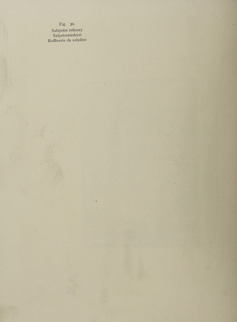 Saltpetre refinery Salpetersiederei Raffinerie du salpetre