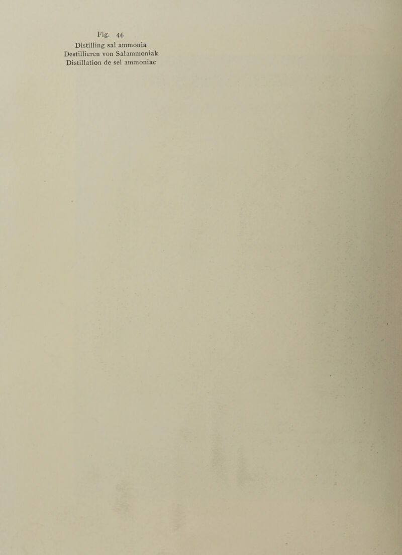 Distilling sal ammonia Destillieren von Salammoniak Distillation de sel ammoniac