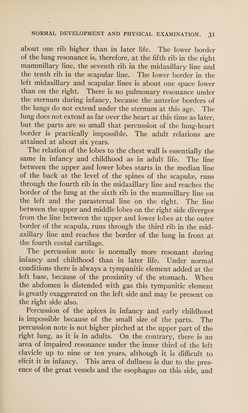 about one rib higher than in later life. The lower border of the lung resonance is, therefore, at the fifth rib in the right mammillary line, the seventh rib in the midaxillary line and the tenth rib in the scapular line. The lower border in the left midaxillary and scapular lines is about one space lower than on the right. There is no pulmonary resonance under the sternum during infancy, because the anterior borders of the lungs do not extend under the sternum at this age. The lung does not extend as far over the heart at this time as later, but the parts are so small that percussion of the lung-heart border is practically impossible. The adult relations are attained at about six years. The relation of the lobes to the chest wall is essentially the same in infancy and childhood as in adult life. The line between the upper and lower lobes starts in the median line of the back at the level of the spines of the scapulae, runs through the fourth rib in the midaxillary line and reaches the border of the lung at the sixth rib in the mammillary line on the left and the parasternal line on the right. The line between the upper and middle lobes on the right side diverges from the line between the upper and lower lobes at the outer border of the scapula, runs through the third rib in the mid¬ axillary line and reaches the border of the lung in front at the fourth costal cartilage. The percussion note is normally more resonant during infancy and childhood than in later life. Under normal conditions there is always a tympanitic element added at the left base, because of the proximity of the stomach. When the abdomen is distended with gas this tympanitic element is greatly exaggerated on the left side and may be present on the right side also. Percussion of the apices in infancy and early childhood is impossible because of the small size of the parts. The percussion note is not higher pitched at the upper part of the right lung, as it is in adults. On the contrary, there is an area of impaired resonance under the inner third of the left clavicle up to nine or ten years, although it is difficult to elicit it in infancy. This area of dullness is due to the pres¬ ence of the great vessels and the esophagus on this side, and