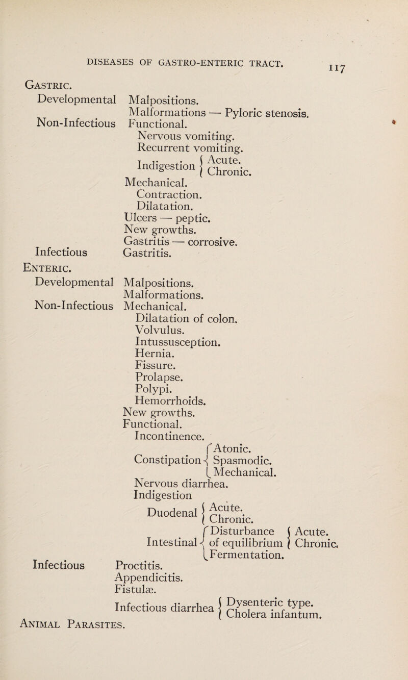 II7 Gastric. Developmental Malpositions. Malformations — Pyloric stenosis. Non-Infectious Functional. Nervous vomiting. Recurrent vomiting. Indigestion j Mechanical. Contraction. Dilatation. Ulcers — peptic. New growths. Gastritis — corrosive. Infectious Gastritis. Enteric. Developmental Malpositions. Malformations. Non-Infectious Mechanical. Dilatation of colon. Volvulus. Intussusception. Hernia. Fissure. Prolapse. Polypi. Hemorrhoids. New growths. Functional. Incontinence. (Atonic. Constipation ^ Spasmodic. (^Mechanical. Nervous diarrhea. Indigestion Duodenal | / Chronic. Infectious Animal Parasites. r Disturbance ( Acute. Intestinal < of equilibrium ( Chronic. (^Fermentation. Proctitis. Appendicitis. Fistulae. Infectious diarrhea j Dysenteric type. I Cholera infantum.