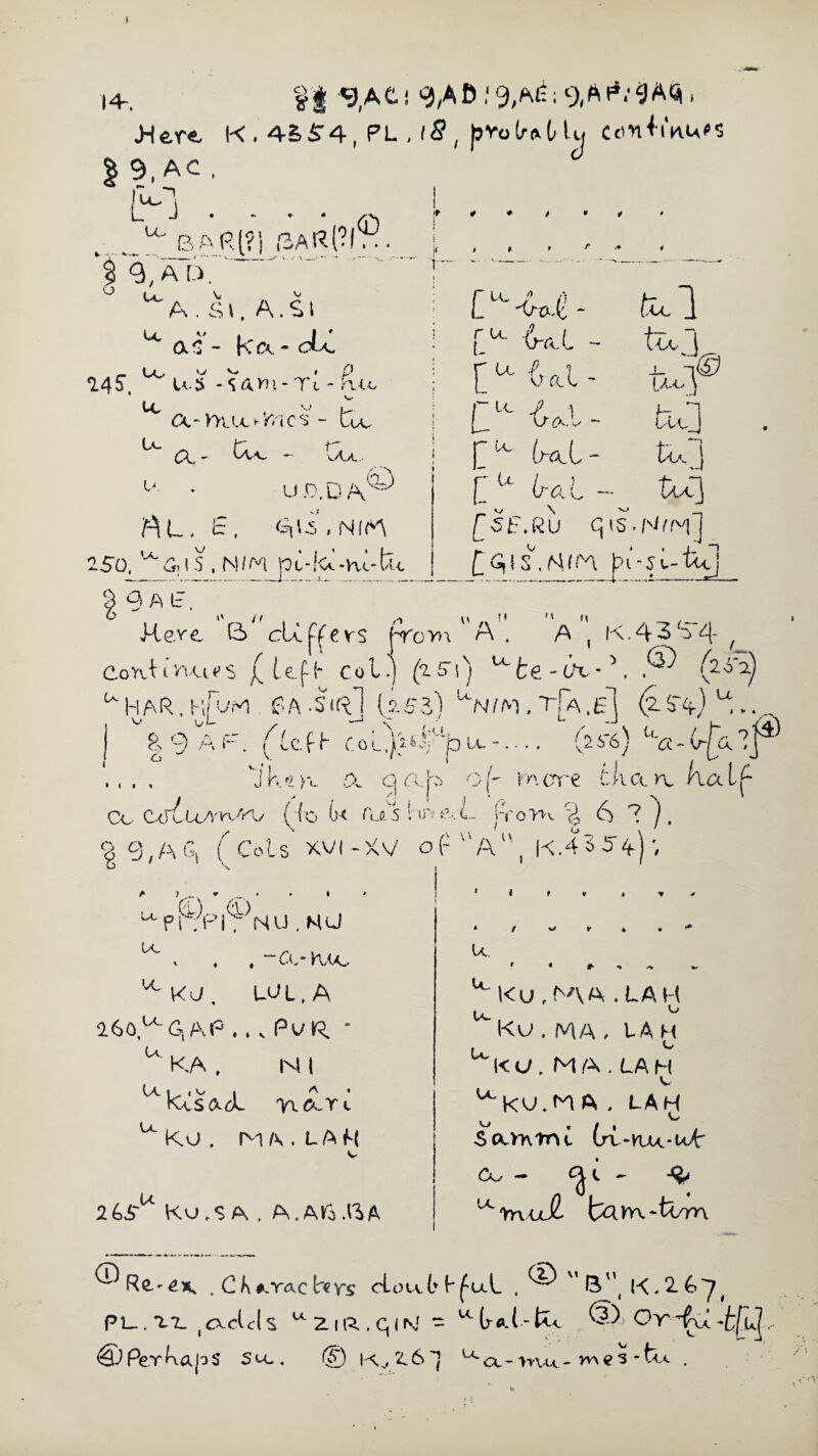 I4-, H ^,AC! <3^D ;9,KC; 9,Al».*^A<» , Xert K. 4SS'4, PL , (5, )jVo(/ftU.u cim+mM |9,AC. M 0 .. _u'_BA.R]?i (3aR(?I r... 0 to A . S l, A,. S l u' wt - 01 U. as - k ck. * d^ ; r u. L (nvl - tu-1 24 S’. u. U i> -sam-ri - P Fuc fU p 1 U rtl - tu,3® lc a-i outvies - too ci<- Ic.1 - tuT] u a- lu — t Aa , £* Oot - l;s U ♦ UD.C (O \ 3A^ p u (ral — tbs r~\ l . b , C^l-S , Nlf'A , b u q ^ s N/ri] 250. lA, V Si l s . N/M_ pt-la -Vvc-tlt sO.itn (?i “ S t- tuj Q A b Here E> cU^evs J-Vovn A . f\ y k.43S~4 f CowKnuf’S f (.cfl- col.) (iS'i) -<a - \ ,® (2^) U O R • K|LW 6 A • S i p] {?. £ 3) UN / M , tPa . e] (2. S' p u,.. J | 9 At, fit ft Colfa^fD U. - .... (2S‘6) U'«-(r£a.‘?] *jk<en. &. q a.|:> of- vncre tiian, fialj- >111 Co (fo (k njlsnne.L !yovk % 6 ?). <§ 9, AN Gt ( Cols XVI - XV o (-  A , K.4 3 54.) *, * tC U_ tc lA- r;n /* \ PI .PI , NU . MU KJ , -CX-Koo L.V L. A 260, G, AP . . v Pv R * U KA, N t U I . |V , A lCcsadL yi^r c ^ KU . MK.LAfl V- 2 6.0 Ku.S A , A . A Vo .13 A u. w u. u #• ■» l<U,N\A .LAM V/ Kv.MA, LA M t KU. MA.LAH 0 u. KU.MA , LAN 5 coniru Gx-klu-Mt Ooy - - -S> ^ \rxixi bavn*tum ® .CK^r^cbrs clout tfuL , ® Pl..*u. tcxcU(s u2.iR.qiM - Ulr*.l-fcu ® Or Hr4-tfu] ^UPerkajoS Su. ® k^L6'J ^ct-vrvu.- wcs -fcu .