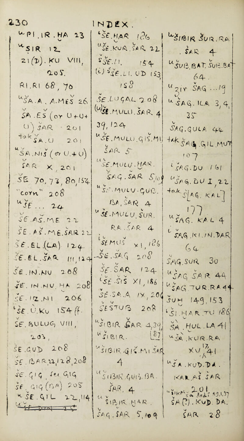 Cox 2,30 . ^Pl . lR . HA 13 % 2 l (D) . KU Vll|( u5a .A , AMES 26 SA . £ S ( OY 0 Y-U + O ) .JAR - 2.0 I •fa l< '■/ 5 A . U 2 O ! U. y v - ' SA .Mij ( crv U.-f U V./4 r< X , 20 | SE 70, 7'i( ao(/S’4 < \  (A Co y w 200 ! 2 V if... 2-4. *• - 4 V I Q 5J , A.f .r^e.i'AR 21 SS.£L.(La) I X^. (v \y | it. 6 L .DAR m 12.4 i se.its).mu 2-68 ■{£. It) .MU HA 208 - it. uz .n 1 206 Vc.U.ku iJ4ff. SF.au LUG, VIII, E .£. U]> 2 08 ct liAH 11128208 -1 ■- ' 1 I I V. q1 q Sn se qiC/fry-4) 2OS' 1 v iNiex. lS t.HAR 18(3 ^ k> V/ V , r 0 S£.LO$AL 908 ^id .MUU.1.5113. 4 37,I2XV U3Tf .O'lULU.qii.^l 4 A A. i U v- VAVl UCo' • H/A'% . S>/fcin. J?ur. ra. . y a r 4- USVIi.8AT. Suit.BA <$4- • 2 1 y S'A Gj ... / ^ y SA§. 1LA 34 3r u v u lA £*A Lf . SaQ vS /n / St~.AlUtU.qv6. liA, $AR 4. Jf.MUt'J. SuR. RA ..CAR 4 ^ACf.qUtA 40 .G,IL.MU3 f 0 1 / VtMUs' y!)/<?c0 -Vt'.ixq ;.Ac? -V-Sar 114 » it-os xi 186 1 xA 4 .Du / (31 I !'i>4,DUI 21 „'l| O') uV4. MAC 4 L .M./MR>aR (0 4 SjGjUR 3o C iV St'S A. A /y, 20c v y S’isruiZ 2.6$ 'AS! 13lR £aR 4,3<7 U V 1 Xi fc| 0.. h i 87 U. '4 l *Ve. 41 L 14,114 tfcrD 1 H ~T~g: u w ' 516 i 4 .<jj I i. M1 SAP. 4 uii^ /,iM- (3A . ;ar, 4 u v r v) fAQ RAR 44 usa6 tur.ra44 JUH 143,133 l3l >|A R T'U 186 y 5^, , Hut. LA. 41 \A. >SA . )< 0 R • fe. A X V/ 4.| S A . . U v Oft ill har I SAq JAR 7/«>4 KAt AS.iAR “ S3,1,^7 SA(?). !<oD. Da. SAR 28