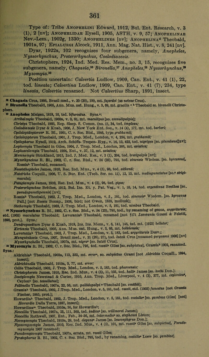 Type of: Tribe Anophelini Edward, 1912, Bui. Ent. Research, v. 3 (1), 2 [nv]; Anophelidae Eysell, 1905, ASTH, v. 9, 57; Anophelinae Nev.-Lem., 1902g, 1330; Anophelines [nv]; Anophelina11 Theobald, 1901a, 97; Epialtjrgi Alcock, 1911, Ann. Mag. Nat. Hist., v. 8, 241 [nv]. Dyar, 1922a, 102 recognizes four subgenera, namely, Anopheles, Nyssorhynchus, Proterorhynchus, Coelodiazesis. Christophers, 1924, Ind. Med. Res. Mem., no. 3, 15, recognizes five subgenera, namely, Chagasia,26 Bironella,27 Anopheles,28 Nyssorhynchus,79 Myzomyia.30 Position uncertain: Calvertia Ludlow, 1909, Can. Ent., v. 41 (1), 22, tod. lineata; Calvertina Ludlow, 1909, Can. Ent., v. 41 (7), 234, type lineata, Calvertia renamed. Not Calvertius Sharp, 1891, insect. *• Chagasia Cruz, 1906, Brazil med., v. 20 (20), 199, mt.fajardoi (as neivae Cruz). 17 Bironella Theobald, 1905, Ann. Mus. nat. Hung., v. 3,69, mt. gracilis 8 h Theobald so. bironelli Christo¬ phers. 18 Anopheles Meigen, 1818,10, tsd. bifurcatus. Syns.8: Arribalzagia Theobald, 1903a, v. 3, 81, mt. maculipes [so. annulipalpis]; Christy a Theobald, 1903, Rep. Sleep. S. Comm. (no. 1), 34, tod. implexa; Coelodiazesis Dyar & Knab, 1906, J. New York Ent. Soc., v. 14 (4), 177, mt. tod. barberi; Cyclolepidopteron« R. Bl., 1901, C. r. Soc. Biol., 1046, type grabhamii; Cycloleppteron Theobald, 1901, J. Trop. Med., London, v. 4, 234, mt. grabhamii; Cyclophorus Eysell, 1912, Arch. Schiffs- Tropen- Hyg., v. 16, 13, 422, tod. nigripes [so. plumbeus][nv]; Lophomyia Theobald in Giles, 1904, J. Trop. Med., London, 366, mt. asiatica; Lophoscelomyia Theobald, 1904, Ent., v. 37, 12, mt. asiatica; Memnemyia Strickland, 1915, Ind. J. Med. Res., v. 3 (1), 204, tod. brevipalpis [nv]; Myzorhynchus R. Bl., 1902, C. r. Soc. Biol., v. 54 (23), 795, tod. sinensis Wiedem. [so. hyrcanus], Rossiah Theobald, renamed; Neostethopheles James, 1910, Rec. Ind. Mus., v. 4 (5), 98, tod. aitkenii; Nototricha Coquill., 1906, TJ. S. Bur. Ent. (Tech. Ser. no. 11), 12, 13, mt. mediopunclatus [so.8 slrigi- macula]; Patagiamyia James, 1910, Rec. Ind. Mus., v. 4 (5), 98, tod. gigas; Proterorhynchus Brethes, 1912, Bol. Ins. Et. y. Pat. Veg., v. 1, 10, 14, tod. argentinus Brethes [so. pseudopunctipennis] [nv]; Rossiah Theobald, 1902, J. Trop. Med., London, v. 5, 181, tod. sinensis' Wiedem. [so. hyrcanus Pall.] [not Eossia Bonap., 1838, bird; not Owen, 1838, mollusk]; Stethomyia Theobald, 1902, J. Trop. Med., London, v. 5, 181, tod. nimbus Theobald. « Nyssorhynchus R. Bl., 1902, C. r. Soc. Biol., v. 54 (23), 795, tod., by renaming of genus, argyritarsis; etd. (1903) maculatus Theobald; Laveraniah Theobald, renamed [not f 171 Laverania Grassi & Feletti, 1890, prot.]. Syns.: Dendropaedium Dyar & Knab, 1918, Ins. Ins. Mens., v. 6, 141, 145, tsd. mt. (1923) bellator; Kerteszia Theobald, 1905, Ann. Mus. nat. Hung., v. 3, 66, mt. boliviensis; Laveraniah Theobald, 1902, J. Trop. Med., London, v. 5, 183, tod. argyritarsis Desv.; Manquinhosia Cruz, 1907, Brazil med., v. 21 (28), 271, tod. lutzii Cruz [renamed peryassui 1908] [nv] Myzorhynchella Theobald, 1907a, mt. nigra8 [so. lutzii Cruz]. *o Myzomyia R. Bl., 1902, C. r. Soc. Biol., 795, tod. rossii8 Giles [so. subpictus], Grassiah 1902, renamed. Syns.; Aldrichiah Theobald, 1903a, 113, 353, mt. error8, so. subpictus Grassi [not Aldrichia Coquill., 1894, insect]; Aldrichinella Theobald, 1910a, 3, 77, mt. error; Cellia Theobald, 1902, J. Trop. Med., London, v. 5,183, tod. pharoensis; Christophersia James, 1910, Rec. Ind. Mus., v. 4 (5), 11, 103, tod. halliB James [so. kochi Don.], Dactylomyia Newstead & Carter, 1910, Ann. Trop. Med., Liverpool, v. 4 (3), 377, mt. ceylonica•, Ceylon* * [so. tessellatus]; Feltinella Theobald, 1907a, 22, 56, mt. pallidopalpi8 Theobald [so. smithii]; Grassiah Theobald, 1902, J.Trop. Med., London, v. 5,181, tod. rossii, etd. (im)funestus [not Crassta Fischer, 1885, prot.]; . Howardiah Theobald, 1902, J. Trop. Med., London, v. 5, 181, tod. costalis8 [so. gambiae Gilesj inotj Howardia Dalla Torre, 1897, insect]; Howardinam Theobald, 1910a, 36, for Howardiah; Neocellia Theobald, 1907a, 23, 111, 360, tsd. indica8 [so. willmorei James]; Neocellia Rothwell, 1907, Ent., Feb., 34-36, mt. intermedia8 so. stephensi Liston; Neomyzomyia Theobald, 1910a, 29, tod. elegans8 James [so. leucosphyrus Don.]; Nyssomyzomyia James, 1910, Rec. Ind. Mus., v. 4 (5), 101, mt. rossii' Giles [so. subpictus], seu o- myzomyia 1907 renamed; Pseudomyzomyia Theobald, 1907a, errata, mt. rossii Giles; Pyretophorus R. Bl., 1902, C. r. Soc. Biol., 795, tod., by renaming, costalis8 Loew [so. gambiae].