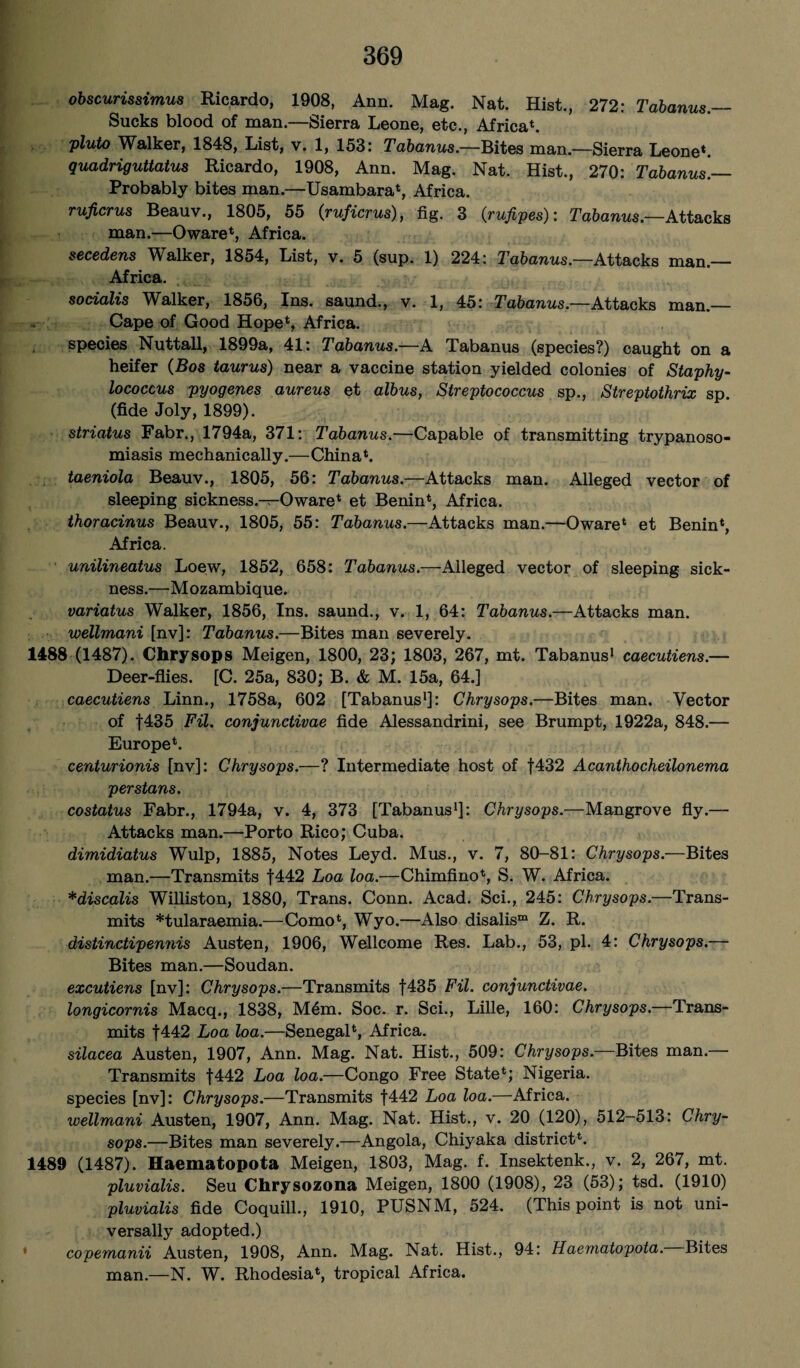 obscurissimus Ricardo, 1908, Ann. Mag. Nat. Hist., 272: Tabanus.— Sucks blood of man.—Sierra Leone, etc., Africa4. pluto Walker, 1848, List, v. 1, 153: Tabanus.—Bites man.—Sierra Leone*. quadriguttatus Ricardo, 1908, Ann. Mag. Nat. Hist., 270: Tabanus.— Probably bites man.—Usambara4, Africa. ruficrus Beauv., 1805, 55 (ruficrus), fig. 3 (rufipes): Tabanus.—Attacks man.—Oware4, Africa. secedens Walker, 1854, List, v. 5 (sup. 1) 224: Tabanus.—Attacks man.— Africa. sodalis Walker, 1856, Ins. saund., v. 1, 45: Tabanus— Attacks man — Cape of Good Hope4, Africa. species Nuttall, 1899a, 41: Tabanus.—A Tabanus (species?) caught on a heifer (Bos taurus) near a vaccine station yielded colonies of Staphy¬ lococcus pyogenes aureus et albus} Streptococcus sp., Streptothrix sp. (fide Joly, 1899). striatus Fabr., 1794a, 371: Tabanus.—Capable of transmitting trypanoso¬ miasis mechanically.—China4. taeniola Beauv., 1805, 56: Tabanus.—Attacks man. Alleged vector of sleeping sickness—Oware4 et Benin4, Africa. thoracinus Beauv., 1805, 55: Tabanus.—Attacks man.—Oware4 et Benin4, Africa. unilineatus Loew, 1852, 658: Tabanus.—Alleged vector of sleeping sick¬ ness.—Mozambique. variatus Walker, 1856, Ins. saund., v. 1, 64: Tabanus.—Attacks man. wellmani [nv]: Tabanus.—Bites man severely. 1488 (1487). Chrysops Meigen, 1800, 23; 1803, 267, mt. Tabanus1 caecutiens.— Deer-flies. [C. 25a, 830; B. & M. 15a, 64.] caecutiens Linn., 1758a, 602 [Tabanus1]: Chrysops.—Bites man. Vector of f435 Fil. conjunctivae fide Alessandrini, see Brumpt, 1922a, 848.— Europe4. centurionis [nv]: Chrysops.—? Intermediate host of f432 Acanthocheilonema per stans. costatus Fabr., 1794a, v. 4, 373 [Tabanus1]: Chrysops.—Mangrove fly.— Attacks man.—Porto Rico; Cuba. dimidiatus Wulp, 1885, Notes Leyd. Mus., v. 7, 80-81: Chrysops.—Bites man.—Transmits f442 Loa loa.—Chimfino4, S. W. Africa. *discalis Williston, 1880, Trans. Conn. Acad. Sci., 245: Chrysops.—Trans¬ mits *tularaemia.—Como4, Wyo.—Also disalism Z. R. distinctipennis Austen, 1906, Wellcome Res. Lab., 53, pi. 4: Chrysops.— Bites man.—Soudan. excutiens [nv]: Chrysops.—Transmits f435 Fil. conjunctivae. longicornis Macq., 1838, Mem. Soc. r. Sci., Lille, 160: Chrysops.—Trans¬ mits f442 Loa loa.—Senegal4, Africa. silacea Austen, 1907, Ann. Mag. Nat. Hist., 509: Chrysops.—Bites man.— Transmits f442 Loa loa.—Congo Free State4; Nigeria, species [nv]: Chrysops.—Transmits f442 Loa loa.—Africa. wellmani Austen, 1907, Ann. Mag. Nat. Hist., v. 20 (120), 512-513: Chry¬ sops.—Bites man severely.—Angola, Chiyaka district4. 1489 (1487). Haematopota Meigen, 1803, Mag. f. Insektenk., v. 2, 267, mt. pluvialis. Seu Chrysozona Meigen, 1800 (1908), 23 (53); tsd. (1910) pluvialis fide Coquill., 1910, PUSNM, 524. (This point is not uni¬ versally adopted.) copemanii Austen, 1908, Ann. Mag. Nat. Hist., 94: Haematopota. Bites man.—N. W. Rhodesia4, tropical Africa.