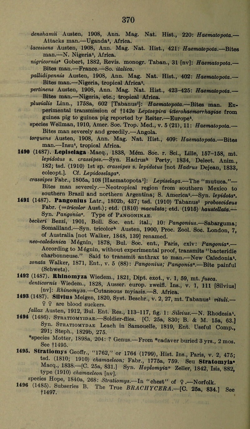 denshamii Austen, 1908, Ann. Mag. Nat. Hist., 220: Haematopota.— Attacks man.—Uganda*, Africa. lacessens Austen, 1908, Ann. Mag. Nat. Hist., 421: Haematopota.—Bites man.—N. Nigeria*, Africa. nigricornis8 Gobert, 1882, Revis. monogr. Taban., 31 [nv]: Haematopota.— Bites man.—France.—So. italica. pallidipennis Austen, 1908, Ann. Mag. Nat. Hist., 402: Haematopota.— Bites man.—Nigeria, tropical Africa*. pertinens Austen, 1908, Ann. Mag. Nat. Hist., 423-425: Haematopota.— Bites man.—Nigeria, etc.; tropical Africa. pluvialis Linn., 1758a, 602 [Tabanus1]: Haematopota.—Bites man. Ex¬ perimental transmission of fl42e Leptospira icterohaemorrhagiae from guinea pig to guinea pig reported by Reiter.—Europe*. species Wellman, 1910, Amer. Soc. Trop. Med., v. 5 (21), 11: Haematopota.— Bites man severely and greedily.—Angola. torquens Austen, 1908, Ann. Mag. Nat. Hist., 409: Haematopota.—Bites man.—Insu*, tropical Africa. 1490 (1487). Lepiselaga Macq., 1838, M6m. Soc. r. Sci., Lille, 157-158, mt. lepidotus s. crassipes.—Syn. Hadrush Perty, 1834, Delect. Anim., 182; tsd. (1910) 1st sp. crassipes s. lepidotus [not Hadrus Dejean, 1833, coleopt.]. Cf. Lepidoselaga0. crassipes Fabr., 1805a, 108 [Haematopota1]: Lepiselaga.—The “mutuca.”— Bites man severely.—Neotropical region from southern Mexico to southern Brazil and northern Argentina; S. America*.—Syn. lepidota*. 1491 (1487). Pangonius Latr., 1802b, 437; tsd. (1910) Tabanus1 proboscideus Fabr. (=tricolor Aust.); etd. (1810) maculata; etd. (1915) haustellata.— Syn. Pangoniae. Type of Pangoninae. beckeri Bezzi, 1901, Boll. Soc. ent. ital., 10: Pangonius.—Sabarguma; Somaliland.—Syn. tricolor11 Austen, 1900, Proc. Zool. Soc. London, 7, of Australia [not Walker, 1848, 139] renamed. neo-caledonica Mdgnin, 1878, Bui. Soc. ent., Paris, cxlv: Pangonia*.— According to M6gnin, without experimental proof, transmits “bacteridie charbonneuse.” Said to transmit anthrax to man.—New Caledonia*. zonata Walker, 1871, Ent., v. 5 (88): Pangonius; Pangoniae.—Bite painful (Schwetz). 1492 (1487). Rhinomyza Wiedem., 1821, Dipt, exot., v. 1, 59, mt. fusca. denticornis Wiedem., 1828, Ausser; europ. zweifl. Ins., v. 1, 111 [Silvius] [nv]. Rhinomyza. Cutaneous myiasis.—S. Africa. 1493 (1487). Silvius Meigen, 1820, Syst. Beschr., v. 2, 27, mt. Tabanus1 vituli.- 9 9 are blood suckers. 1912> BuI' Ent- Res” 113-117- fi8- 1: Savins.-N. Rhodesia*. 1494 (1486). Stratiomyidae.—Soldier-flies. [C. 25a, 830; B. & M. 15a, 63.] Syn. Stratiomydae Leach in Samouelle, 1819, Ent. Useful Comp., 291; Steph., 1829b, 275. ‘species Motter, 1898a, 204: ? Genus.-From ‘cadaver buried 3 yrs., 2 mos. 006 jiTyo. 1495. Stratiomys Geoffr., “1762,- or 1764 (1799), Hist. Ins., Paris, v. 2, 475; tsd. (1810; 1910) chamaeleon; Fabr., 1775a, 759. Seu Stratomyia* Macq 1838.—[C. 25a, 831.] Syn. Hoplomyia° Zeller, 1842, Isis, 882, type (1910) chamaeleon [nv]. l^S=Hr,’ 18i0a;,268: Stratiomys.—In chest” of ? .—Norfolk. 1496 (1485)gSubser.es B. The True BRACHYCERA.-[C. 25a, 834.] See