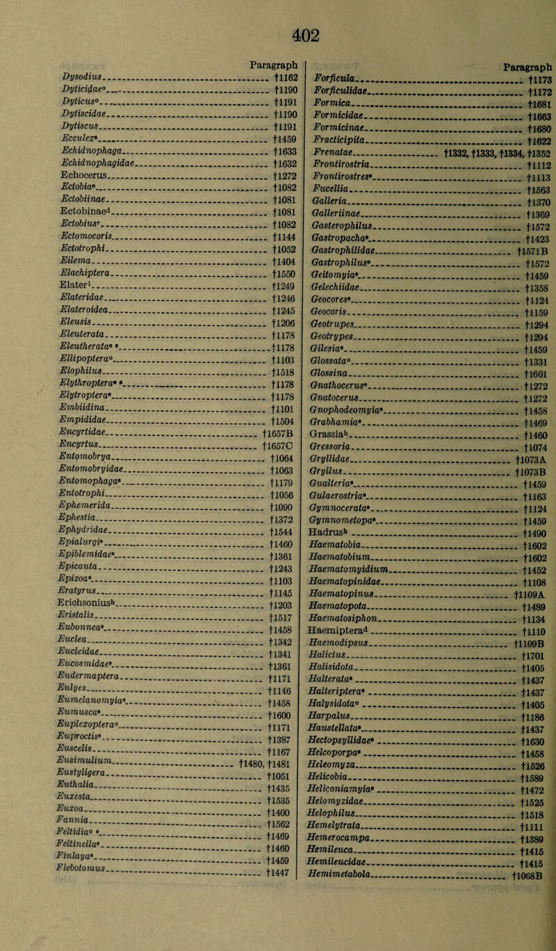 Dysodius. Dyticidae0_ Dyticus0.... Dytiscidae. Dytiscus. Ecculex•.. Echidnophaga... Echidnophagidae Echocerus.. Ectobia«.. Eclobiinae_ Ectobinaed.. Ectobiusr_ Ectomocoris_ Ectotrophi.. Eilema.. Elachiptera_ Elater1__ Elateridae.... Elater oidea. Eleusis. Eleuterata_ Eleutherata««_ Ellipoptera0. Elophilus. Elyihroptera* Elytroptera8. Embiidina_ Empididae. Encyrtidae.. Encyrtus. Entomobrya_ Entomobryidae... Entomophaga•_ Enlotrophi. Ephemerida_ Epheslia_ Ephydridae_ Epialurgi»_ Epiblemidaes_ Epicaula_ Epizoa*.. Eratyrus_ Erichsoniush_ Eristalis.. Eubonnea8_ Euclea_ Eucleidae_ Eucosmidae8_ Eudermaptera_ Eulyes_.. Eumelanomyia. Eumusca._ Euplexoplera0_ Euproctisa_ Euscelis_ Eusimulium_ Eustyligera_ Euthalia.__ Euxesta_ Euxoa... Fannia_ Feltidia0 ».. Feltinella9_ Finlaya9_ Flebotomus_ Paragraph .tH62 . tll90 . t1191 . t1190 . tll91 ..11459 . t1633 . t1632 ..|1272 ..fl082 ..tl081 . f1081 ..fl082 ..tll44 ..fl052 _._ fl404 _ t1550 _ tl249 . t1246 . t1245 . tl206 . 11178 .tll78 _ fll03 . fl518 . tll78 . t1178 . fllOl . fl504 _ tl657B .... fl657C _ tl064 _ fl063 . tll79 _ tl056 _ t!090 . t1372 . tl544 . t1460 . fl361 . tl243 . t1103 . tll45 . tl203 . tl517 - fl458 . fl342 . tl341 .tl361 - tll71 ..tll40 - t1458 ..fl600 ..11171 ..U387 . t1167 11480, fl481 . t1051 - fl435 . t1535 . tl400 . t1562 . fl469 . tl460 . t1459 . t1447 Forficula.__ Forficulidae_ Formica___ Formicidae_ Formicinae.. Fracticipita.. Frenatae_ Frontirostria_ Fronlirostres*_ Fucellia.. Oalleria_ Galleriinae.. G aster opMlus.... GastropachaB_ Gastrophilidae.... Gastrophilus*_ Geitomyiao.. Gelechiidae_ GeocoresB. Geocoris.. Geotrupes.. Geotrypes.. GilesiaB_ Glossala0_ Glossina_ Gnathocerus«. Gnatocerus_ GnophodeomyiaB.. Grabhamia*. Grassiah. Gressoria.. Gryllidae. Gryllus. Gualteria*_ Gulaerostria»_ GymnocerataB_ Gymnomelopa. Hadrush_ Haematobia_ Haematobium_ Haematomyidium. Haematopinidae.. Haematopinus.... Haematopota.. Haematosiphon. .. Haemipterad_ Haemodipsus_ Halictus_ Halisidota_ Halterata•_ Halteriptera•_ Halysidota0. Harpalus.. Haustellata•. Hectopsyllidae• ... Helcoporpa•. Heleomyza_ Helicobia_ Heliconiamyia*... Helomyzidae_ Helophilus_ Hemelytrala_ Hemerocampa .... Hemileuca_ Hemileucidae_ Hemimetabola__ Paragraph ..f 1173 ..tll72 . tl681 ..tl663 . tl680 . tl622 U332,11333, fl334, fl352 . t1112 ..flll3 . U663 ...tl370 . t1369 . fl572 . fl423 ... fl571B ..11572 . tl459 ...11358 . t1124 .. f1159 .. fl294 . tl294 ..fl459 . tl331 . fl601 . tl272 ..fl272 . tl458 ..f 1469 ..fl460 ..|1074 .H073A ..I1073B ..11459 . tll63 ..11124 . fl459 . tl490 . tl602 ...tl602 . tl452 .. tH08 . U109A . tl489 . 11134 . tlllO . tH09B . fl701 . fl405 . tl437 . tl437 ..fl405 .tH86 . tl437 . tl630 . tl458 . tl526 . fl589 . tl472 . 11525 . tl518 . tllll . tl389 . tl415 . tl415 . tl068B