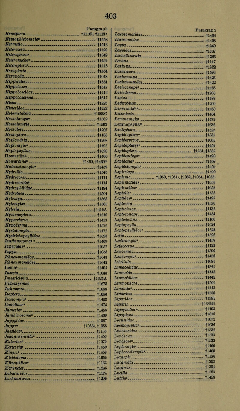 Hemiptera. Heptaphlebomyia8 Hermeiia... Heterocera. Heterogenea8_ Heteronycha*_ Heteroptera8_ Hexaplasta.. Hexapoda.. Hippelaies. Hippoibosca_ Hippoboscidae.... Hippoboscime.... Hister. Histeridae. Eolometabola .... Homalomya8_ Homalomyia. Homalota_ Homoptera. Hoplandria. Hoplomyia0. Hoplopsyllus. Howardiah. Howardina8_ Eulecoeteomyia8 Hydrellia. Hydrocores.. Hydrocorida8_ Hydrophilidae. Hydrotaea.... Hylemya. Hylemyia8. Hylesia.. Hymenoptera_ Hypercbiria. Hypoderma. Hystatomyia_ Hystrichopsyllidae. Ianihinosoma8 8... Iapygidae0_ Iapyx.. Ichneumonidae.... Ichneumonoidea... Dema«.. Insecta.. Integricipita_ Iridomyrmex_ Ischnocera.... Isoplera.. Isostomyia8_ Itonididae8_ Jamesia8.. JanthinosomaB ... Japygidae.... Japyx*.. Jassidae8.. Johannseniella0 .. Kakerlac0. Kerleszia8. Kingia8 .. Kleidoloma_ Klinophilos0. Korynetes. Labiduridae. Lachnosterna_ Paragraph tlllO', flll3r ..fl458 ..11513 .11429 ..tl349 . fl459 ..tlll3 ..tl654 ..tl048 ..fl551 ..fl617 ..fl616 ..fl617 ..tl223 ..tl222 .U068C . fl562 . tl562 ..tl207 ..11163 ..fl208 ..tl495 ..11628 ..fl460 tl459, tl460m . fl459 . tl546 ..tlH4 . flll4 .tH94 . t1564 . tl565 . 11565 .I1416A . tl640 ..|1413 ..11576 . t1472 . t1623 .. fl469 ..fl057 ..fl068 . tl643 . fl642 . tl404 ..fl048 ..fl625A . fl678 . fl098 . fl086 .. tl458 . tl475 . tl468 .. fl469 .. fl057 . 11056*, 11058 _ tll66 _ fl453 . fl079 .. fl460 .. fl459 . t1655 .11133 . fl235 . tll74 . tl295 Paragraph Lacosomatidae.. fl408 Lacosomidae_ fl408 Lagoa. 11340 Lagoidae. fl337 Lamellicornia. fl283 Lamus___ |1147 Larinas..._•.fl322 Larvaevora. fl593 Lasiocampa__ fi423 Lasiocampidae. tl422 Lasioconops8 .. |1458 Lasioderma. tl280 Lasius. |1683 Latlirobium. fl209 Laveraniah8. 11460 Leicester ia. 11464 Lemmamyia8_ tl472 Lemnopsylla™... 11636 Lentiphora... 11527 Lepidioptera0. fl331 Lepidocyrtus. 11065 Lepidoplatys8. fl459 Lepidoptera.tl331, fl332 Lepidoselaga8 .. 11490 Lepidosia8. 11469 Lepidotomyia8 .. +1459 Lepiselaga.„.tl490 Lepisma.11050, +1051*, fl052, 11054, +10551 Lepismatidae. +1053 Lepismidae8. tl053 Leptalis». +1433 Leptidaea. fl497 Leptocera.i. +1530 Leptocimex. 11135 Leptoconops. tl454 Leptodemus__ 11160 Leptopsylla. 11624 LeptopsyllidaeB. 11623 Leria. 11526 Leslieomyia8_ 11459 Lethocerus.....- 11123 Leucoma... 11390 Leucomyia8_ 11458 Libellula... 11091 Limacodidae..—. 11341 Limnobia.. 11443 Limnobiidae. 11442 Limnophora...-.11566 Limonia0... 11443 Limosina. 11530 Liparidae..... 11385 Liparis .-. 11386B Lipognatha0__ 11103 Lipoptena.-.-..11618 Locustidae_ 11072 LoemopsyllaB.... 11636 Lonchaeidae. 11532 Lonchaea-- 11533 Lonchoea8_ 11533 Lophomyia8_ 11460 Lophoscelomyia8. 11460 Loxaspis—. 11136 Lucanidae...— 11303 Lucanus__-..11304 Lucilia. 11583 Luizia*. 11458