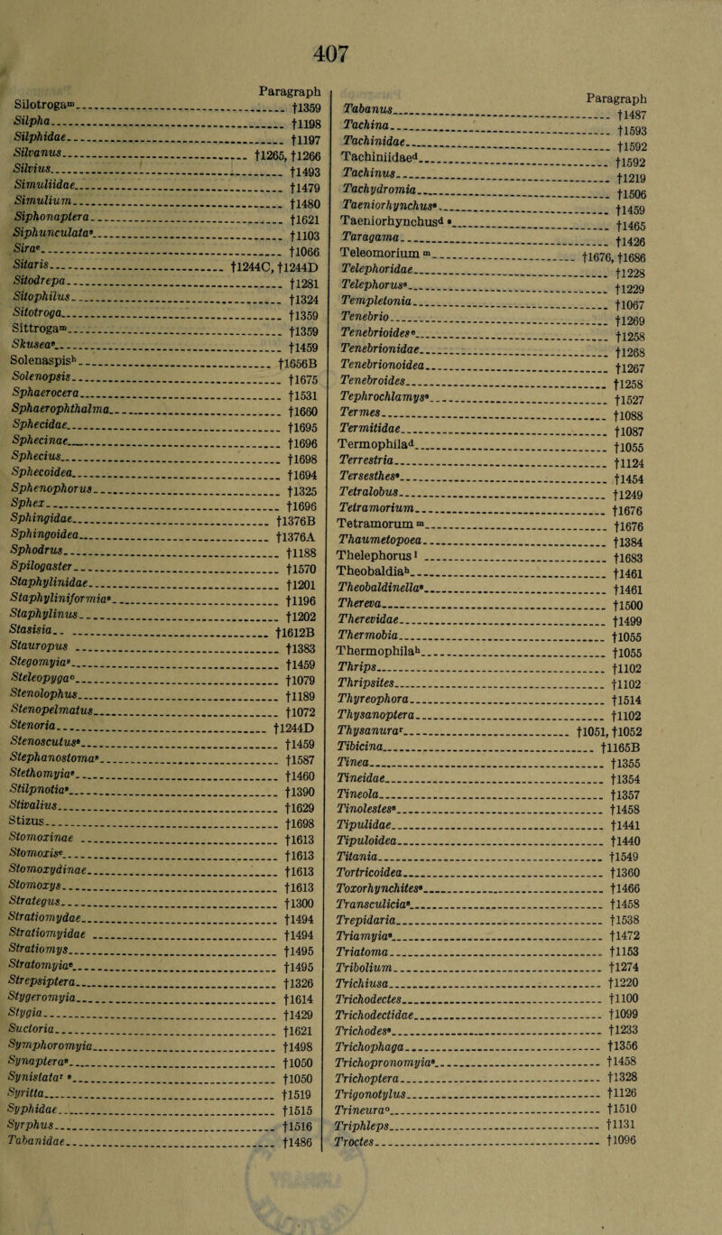 Silotrogam. Silpha.. Silphidae. Silvanus. Silvius. Simuliidae_.. Simulium. Siphonapiera_ Siphunculata». Sirae. Sitaris.... Sitodrepa. Sitophilus.... Sitotroga. Sittroga™_ Skusea\.. Solenaspish .. Solenopsis. Sphaerocera. Sphaerophthalma.. Sphecidae. Sphecinae_ Sphecius. Sphecoidea_ Sphenophorus_ Sphex._. Sphingidae_ Sphingoidea. Sphodrus. Spilogaster _ .. Staphylinidae. Staphyliniformia* _ Staphylinus_ Stasisia. Stauropus . Stegomyia*_ Steleopyga0_ Stenolophus.. Stenopelmatus_ Stenoria. Stenoscutus*_ Stephanostoma■_ Stethomyia*_ Stilpnotia•.. Stivalius.. Stizus_ Stomoxinae ... Stomoxise_ Stomoxydinae.. Stomoxys.. Strategus_ Slratiomydae_ Stratiomyidae Stratiomys.. Stratomyia«.. Strepsiptera_ Stygeromyia_ Stygia_ Sucloria. Symphoromyia_ Synaptera•.. Synislata1 •_ Syritta.. Syphidae. Syrphus.. Tabanidae. Paragraph ---U359 . fll98 . fll97 — 11265, fl266 . tl493 . t1479 . tl480 - .11621 . t1103 . fl066 tl244C, fl244D . t1281 . t1324 . tl359 ..tl359 . tl459 . fl656B . t1675 . tl531 .U660 . tl695 . tl696 .tl698 . fl694 . fl325 ..U69S . I1376B . tl376A ..fll88 ..11570 ..f 1201 ..11196 ..fl202 . tl612B ..U383 ..fl459 . tl079 ..fll89 . tl072 .fl244D . tl459 ..fl587 . tl460 . tl390 .U629 .... fl698 . fl613 . tl613 . t1613 . tl613 . 11300 . fl494 . fl494 . tl495 .. fl495 . fl326 . t1614 _ t1429 ..tl621 . fl498 . tl050 _ fl050 _ fl519 . fl515 . fl516 .. f!486 Tabanus. Tachina. Tachinidae_ Tachiniidaed. Tachinus. Tachydromia_ Taeniorhynchus*.. Taeniorhynchusd Taragama_ Teleomorium m_ Telephoridae. Telephorus*. Templetonia_ Tenebrio_ Tenebrioides«. Tenebrionidae_ Tenebrionoidea.... Tenebroides_ Tephrochlamys»_.. Termes. Termitidae_ Termophilad. Terrestria.. Tersesthes«. Tetralobus. Telramorium. Tetramorum “.... Thaumetopoea.... Thelephorus* .... Theobaldiah. Theobaldinella*_ Thereva_ Therevidae. Thermobia_ Thermophila*>.... Thrips.. Thripsites. Thyreophora. Thysanoptera. Thysanurar. Tibicina. Tinea... Tineidae.. Tineola_ Tinolestes*.. Tipulidae. Tipuloidea. Titania... Tor tricoidea.. Toxorhynchites8_ Transculicia*... Trepidaria.. Triamyia®... Triatoma... Tribolium.. Trichiusa. Trichodectes_ Trichodectidae_ Trichodes*. Trichophaga. Trichopronomyia».. Trichoptera. Trigonotylus. Trineura0. Triphleps_ Troctes. Paragraph - —- +1487 . +1593 - +1592 . tl592 . +1219 . tl506 . +1459 - +1465 - +1426 +1676, +1686 . +1228 . 11229 - +1067 . +1269 _ +1258 . tl268 . tl267 ..+1258 . +1527 ..fl088 . fl087 . +1055 ..+1124 . tl454 ..fl249 . tl676 - +1676 ..11384 ..U683 - +1461 ..+1461 ..tl500 . tl499 _ tl055 . tl055 _ fll02 . fll02 . +1514 . tll02 +1051, fl052 ... tH65B . +1355 _ 11354 . +1367 . tl458 . 11441 . tl440 . +1549 _ +1360 . +1466 . +1458 . +1538 . tl472 . +1153 . +1274 . 11220 . +1100 _ +1099 . +1233 _ +1356 _ +1458 _ +1328 _ +1126 _ +1510 _+1131 _ +1096