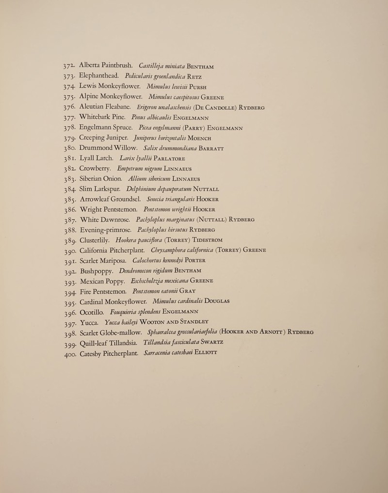 372-* Alberta Paintbrush. Castilleja miniata Bentham 373* Elephanthead. Pedicularis groenl andic a Retz 374* Lewis Monkeyflower. JS/iimulus lewisii Pursh 375* Alpine Monkeyflower. IVLimulus caespitosus Greene 376. Aleutian Fleabane. Erigeron unalaschensis (De Candolle) Rydberg 377* Whitebark Pine. Pinus albicaulis Engelmann 378. Engelmann Spruce. Pice a engelmanni (Parry) Engelmann 379. Creeping Juniper. Juniperus horhpntalis Moench 380. Drummond Willow. Salix drummondiana Barratt 381. Lyall Larch. Larix lyallii Parlatore 382.. Crowberry. Empetrum nigrum Linnaeus 383. Siberian Onion. Allium sibericum Linnaeus 384. Slim Larkspur. Delphinium depauperatum Nutt all 385. Arrowleaf Groundsel. Senecia triangularis Hooker 386. Wright Pentstemon. Pentstemon wrightii Hooker 387. White Dawnrose. Pachyloplus marginatus (Nuttall) Rydberg 388. Evening-primrose. Pachyloplus hirsutus Rydberg 3 83. Clusterlily. Hookera pauciflora (Torrey) Tidestrom 390. California Pitcherplant. Chrysamphora californica (Torrey) Greene 3 91. Scarlet Mariposa. Calochortus kennedyi Porter 3^2.. Bushpoppy. Dendromecon rigidum Bentham 3 <2 3. Mexican Poppy. Eschscholtyia mexicana Greene 3 94. Lire Pentstemon. Pentstemon eatonii Gray 395. Cardinal Monkeyflower. Mimulus cardinalis Douglas 396. Ocotillo. Fouquieria splendens Engelmann 3^7. Yucca. Yucca baileyi Wooton and Standley 398. Scarlet Globe-mallow. Sphaeralcea grossulariaefolia (Hooker and Arnott ) Rydberg 3<^c). Quill-leaf Tillandsia. Tillandsia fasciculata Swartz 400. Catesby Pitcherplant. Sarracenia catesbaei Elliott