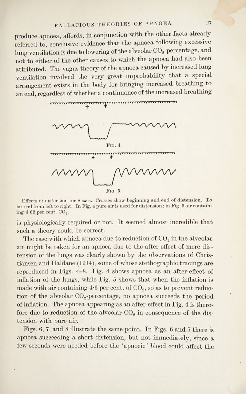 produce apnoea, affords, in conjunction with the other facts already referred to, conclusive evidence that the apnoea following excessive lung ventilation is due to lowering of the alveolai C02-percentage, and not to either of the other causes to which the apnoea had also been attributed. The vagus theory of the apnoea caused by increased lung ventilation involved the very great improbability that a special arrangement exists in the body for bringing increased breathing to an end, regardless of whether a continuance of the increased breathing 4* rx'rir r <tti rt n tvtrnrTTrrrrn » * rTTrrrrrTTTrrrn h 1 rTTT< * * ’Tt Effects of distension for 8 secs. Crosses show beginning and end of distension. To be read from left to right. In Fig. 4 pure air is used for distension; in Fig. 5 air contain¬ ing 4-62 per cent. C02. is physiologically required or not. It seemed almost incredible that such a theory could be correct. The ease with which apnoea due to reduction of C02 in the alveolar air might be taken for an apnoea due to the after-effect of mere dis¬ tension of the lungs was clearly shown by the observations of Chris¬ tiansen and Haldane (1914), some of whose stethographic tracings are reproduced in Figs. 4-8. Fig. 4 shows apnoea as an after-effect of inflation of the lungs, while Fig. 5 shows that when the inflation is made with air containing 4*6 per cent, of C02, so as to prevent reduc¬ tion of the alveolar C02-percentage, no apnoea succeeds the period of inflation. The apnoea appearing as an after-effect in Fig. 4 is there¬ fore due to reduction of the alveolar C02 in consequence of the dis¬ tension with pure air. Figs. 6, 7, and 8 illustrate the same point. In Figs. 6 and 7 there is apnoea succeeding a short distension, but not immediately, since a few seconds were needed before the ‘ apnoeic5 blood could affect the