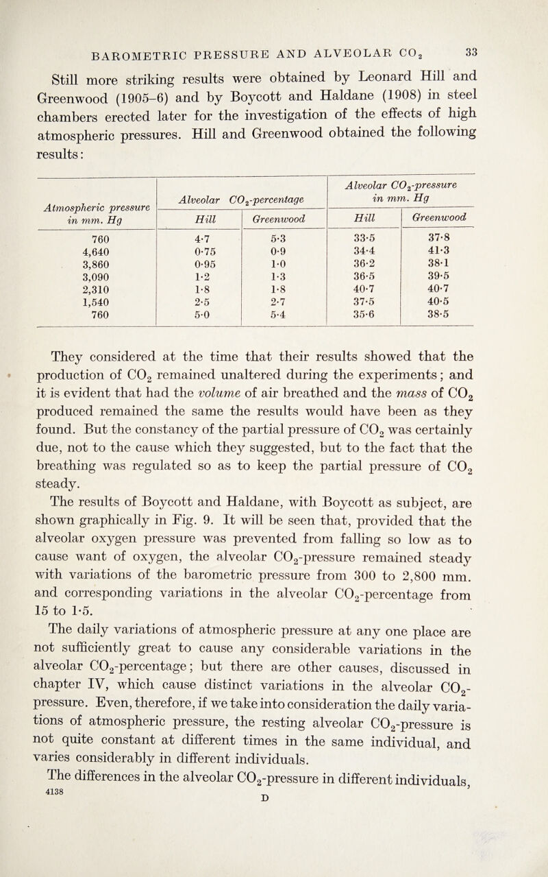 Still more striking results were obtained by Leonard Hill and Greenwood (1905—6) and by Boycott and Haldane (1908) in steel chambers erected later for the investigation of the effects of high atmospheric pressures. Hill and Greenwood obtained the following results: Atmospheric pressure in mm. Hg Alveolar C02-percen^a^e Alveolar C02-pressure in mm. Hg Hill Greenwood Hill Greenwood 760 4-7 5-3 33*5 37-8 4,640 0-75 0-9 34-4 41-3 3,860 0-95 1*0 36-2 38-1 3,090 1*2 1-3 36-5 39-5 2,310 1-8 1-8 40-7 40-7 1,540 2-5 2*7 37-5 40-5 760 5*0 5-4 35*6 38-5 They considered at the time that their results showed that the production of C02 remained unaltered during the experiments; and it is evident that had the volume of air breathed and the mass of C02 produced remained the same the results would have been as they found. But the constancy of the partial pressure of C02 was certainly due, not to the cause which they suggested, but to the fact that the breathing was regulated so as to keep the partial pressure of C02 steady. The results of Boycott and Haldane, with Boycott as subject, are shown graphically in Fig. 9. It will be seen that, provided that the alveolar oxygen pressure was prevented from falling so low as to cause want of oxygen, the alveolar C02-pressure remained steady with variations of the barometric pressure from 300 to 2,800 mm. and corresponding variations in the alveolar C02-percentage from 15 to 1*5. The daily variations of atmospheric pressure at any one place are not sufficiently great to cause any considerable variations in the alveolar C02-percentage; but there are other causes, discussed in chapter IV, which cause distinct variations in the alveolar 002- pressure. Even, therefore, if we take into consideration the daily varia¬ tions of atmospheric pressure, the resting alveolar C02-pressure is not quite constant at different times in the same individual, and varies considerably in different individuals. The differences in the alveolar 0O2-pressure in different individuals 4138 _