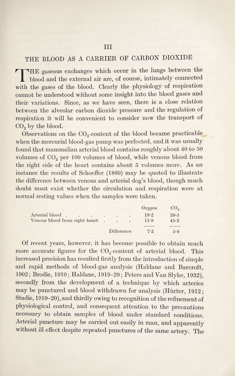 Ill THE BLOOD AS A CARRIER OF CARBON DIOXIDE MT^HE gaseous exchanges which occur in the lungs between the JL blood and the external air are, of course, intimately connected with the gases of the blood. Clearly the physiology of respiration cannot be understood without some insight into the blood gases and their variations. Since, as we have seen, there is a close relation between the alveolar carbon dioxide pressure and the regulation of respiration it will be convenient to consider now the transport of C02 by the blood. Observations on the C02-content of the blood became practicable when the mercurial blood-gas pump was perfected, and it was usually found that mammalian arterial blood contains roughly about 40 to 50 volumes of C02 per 100 volumes of blood, while venous blood from the right side of the heart contains about 5 volumes more. As an instance the results of Schoeffer (1860) may be quoted to illustrate the difference between venous and arterial dog’s blood, though much doubt must exist whether the circulation and respiration were at normal resting values when the samples were taken. Oxygen C02 Arterial blood . • • • 19-2 39-5 Venous blood from right heart • • • 11*9 45-3 Difference 7-3 5-8 Of recent years, however, it has become possible to obtain much more accurate figures for the C02-content of arterial blood. This increased precision has resulted firstly from the introduction of simple and rapid methods of blood-gas analysis (Haldane and Barcroft, 1902; Brodie, 1910; Haldane, 1919-20 ; Peters and Van Slyke, 1932), secondly from the development of a technique by which arteries may be punctured and blood withdrawn for analysis (Hlirter, 1912; Stadie, 1919-20), and thirdly owing to recognition of the refinement of physiological control, and consequent attention to the precautions necessary to obtain samples of blood under standard conditions. Arterial puncture may be carried out easily in man, and apparently without ill effect despite repeated punctures of the same artery. The