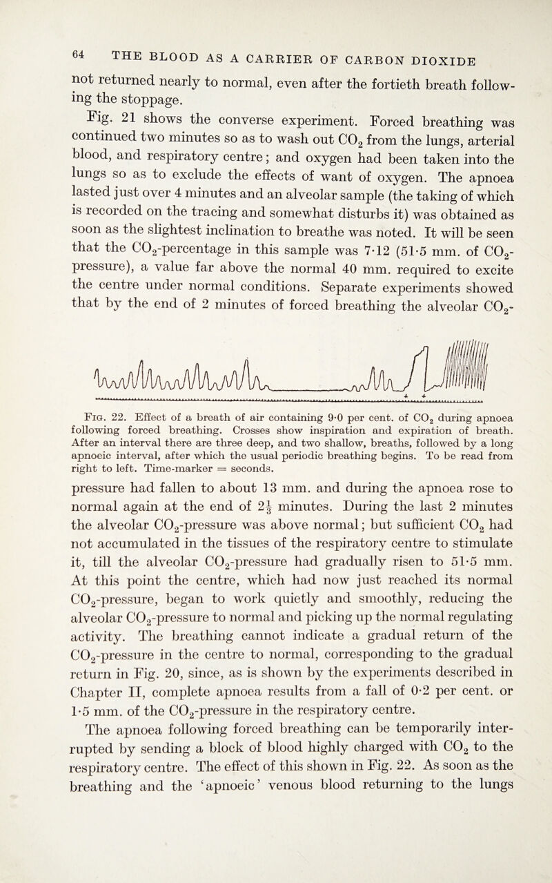 not returned nearly to normal, even after the fortieth breath follow¬ ing the stoppage. Fig. 21 shows the converse experiment. Forced breathing was continued two minutes so as to wash out C02 from the lungs, arterial blood, and respiratory centre; and oxygen had been taken into the lungs so as to exclude the effects of want of oxygen. The apnoea lasted just over 4 minutes and an alveolar sample (the taking of which is recorded on the tracing and somewhat disturbs it) was obtained as soon as the slightest inclination to breathe was noted. It will be seen that the C02-percentage in this sample was 7-12 (51*5 mm. of C02- pressure), a value far above the normal 40 mm. required to excite the centre under normal conditions. Separate experiments showed that by the end of 2 minutes of forced breathing the alveolar C02- Fig. 22. Effect of a breath of air containing 9*0 per cent, of C02 during apnoea following forced breathing. Crosses show inspiration and expiration of breath. After an interval there are three deep, and two shallow, breaths, followed by a long apnoeic interval, after which the usual periodic breathing begins. To be read from right to left. Time-marker = seconds. pressure had fallen to about 13 mm. and during the apnoea rose to normal again at the end of minutes. During the last 2 minutes the alveolar C02-pressure was above normal; but sufficient C02 had not accumulated in the tissues of the respiratory centre to stimulate it, till the alveolar C02-pressure had gradually risen to 51*5 mm. At this point the centre, which had now just reached its normal C02-pressure, began to work quietly and smoothly, reducing the alveolar C02-pressure to normal and picking up the normal regulating activity. The breathing cannot indicate a gradual return of the C02-pressure in the centre to normal, corresponding to the gradual return in Fig. 20, since, as is shown by the experiments described in Chapter II, complete apnoea results from a fall of 0*2 per cent, or 1*5 mm. of the C02-pressure in the respiratory centre. The apnoea following forced breathing can be temporarily inter¬ rupted by sending a block of blood highly charged with C02 to the respiratory centre. The effect of this shown in Fig. 22. As soon as the breathing and the £apnoeic’ venous blood returning to the lungs