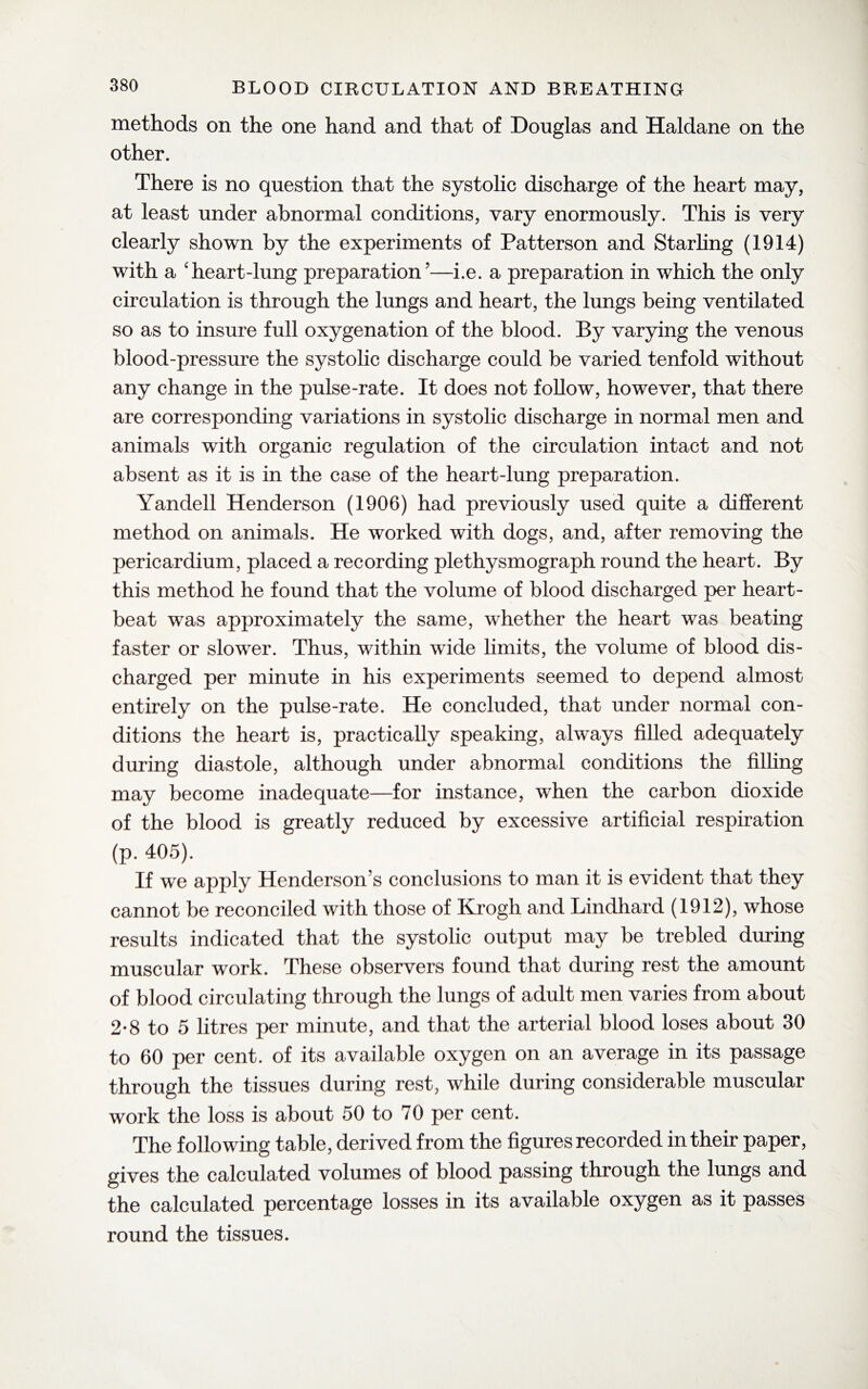 methods on the one hand and that of Douglas and Haldane on the other. There is no question that the systolic discharge of the heart may, at least under abnormal conditions, vary enormously. This is very clearly shown by the experiments of Patterson and Starling (1914) with a 'heart-lung preparation’—i.e. a preparation in which the only circulation is through the lungs and heart, the lungs being ventilated so as to insure full oxygenation of the blood. By varying the venous blood-pressure the systolic discharge could be varied tenfold without any change in the pulse-rate. It does not follow, however, that there are corresponding variations in systolic discharge in normal men and animals with organic regulation of the circulation intact and not absent as it is in the case of the heart-lung preparation. Yandell Henderson (1906) had previously used quite a different method on animals. He worked with dogs, and, after removing the pericardium, placed a recording plethysmograph round the heart. By this method he found that the volume of blood discharged per heart¬ beat was approximately the same, whether the heart was beating faster or slower. Thus, within wide limits, the volume of blood dis¬ charged per minute in his experiments seemed to depend almost entirely on the pulse-rate. He concluded, that under normal con¬ ditions the heart is, practically speaking, always filled adequately during diastole, although under abnormal conditions the filling may become inadequate—for instance, when the carbon dioxide of the blood is greatly reduced by excessive artificial respiration (p. 405). If we apply Henderson’s conclusions to man it is evident that they cannot be reconciled with those of Krogh and Lindhard (1912), whose results indicated that the systolic output may be trebled during muscular work. These observers found that during rest the amount of blood circulating through the lungs of adult men varies from about 2*8 to 5 litres per minute, and that the arterial blood loses about 30 to 60 per cent, of its available oxygen on an average in its passage through the tissues during rest, while during considerable muscular work the loss is about 50 to 70 per cent. The following table, derived from the figures recorded in their paper, gives the calculated volumes of blood passing through the lungs and the calculated percentage losses in its available oxygen as it passes round the tissues.