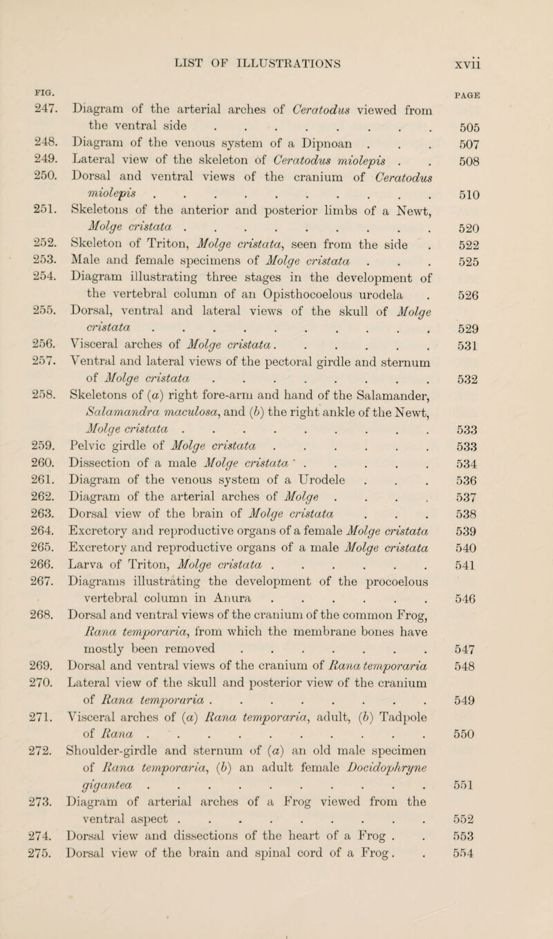 FIG* PAGE 247. Diagram of the arterial arches of Ceratodus viewed from the ventral side.. 505 248. Diagram of the venous system of a Dipnoan . . . 507 249. Lateral view of the skeleton of Ceratodus miolepis . . 508 250. Dorsal and ventral views of the cranium of Ceratodus miolepis.510 251. Skeletons of the anterior and posterior limbs of a Newt, Molge cristata.520 252. Skeleton of Triton, Molge cristata, seen from the side . 522 253. Male and female specimens of Molge cristata . . . 525 254. Diagram illustrating three stages in the development of the vertebral column of an Opisthocoelous urodela . 526 255. Dorsal, ventral and lateral views of the skull of Molge cristata.529 256. Visceral arches of Molge cristata...... 531 257. Ventral and lateral views of the pectoral girdle and sternum of Molge cristata ........ 532 258. Skeletons of (a) right fore-arm and hand of the Salamander, Salamandra maculosa, and (6) the right ankle of the Newt, Molge cristata ......... 533 259. Pelvic girdle of Molge cristata ...... 533 260. Dissection of a male Molge cristata ’ . . . . . 534 261. Diagram of the venous system of a Urodele . . . 536 262. Diagram of the arterial arches of Molge .... 537 263. Dorsal view of the brain of Molge cristata . . . 538 264. Excretory and reproductive organs of a female Molge cristata 539 265. Excretory and reproductive organs of a male Molge cristata 540 266. Larva of Triton, Molge cristata ...... 541 267. Diagrams illustrating the development of the procoelous vertebral column in Anura ...... 546 268. Dorsal and ventral views of the cranium of the common Frog, Rana temporaria, from which the membrane bones have mostly been removed ....... 547 269. Dorsal and ventral views of the cranium of Rana temporaria 548 270. Lateral view of the skull and posterior view of the cranium of Rana temporaria . . . . . . . . 549 271. Visceral arches of (a) Rana temporaria, adult, (b) Tadpole of Riana .......... 550 272. Shoulder-girdle and sternum of (a) an old male specimen of Rana temporaria, (b) an adult female Docidophryne gigantea . . . . . . . . . . 551 273. Diagram of arterial arches of a Frog viewed from the ventral aspect ......... 552 274. Dorsal view and dissections of the heart of a Frog . . 553 275. Dorsal view of the brain and spinal cord of a Frog. . 554