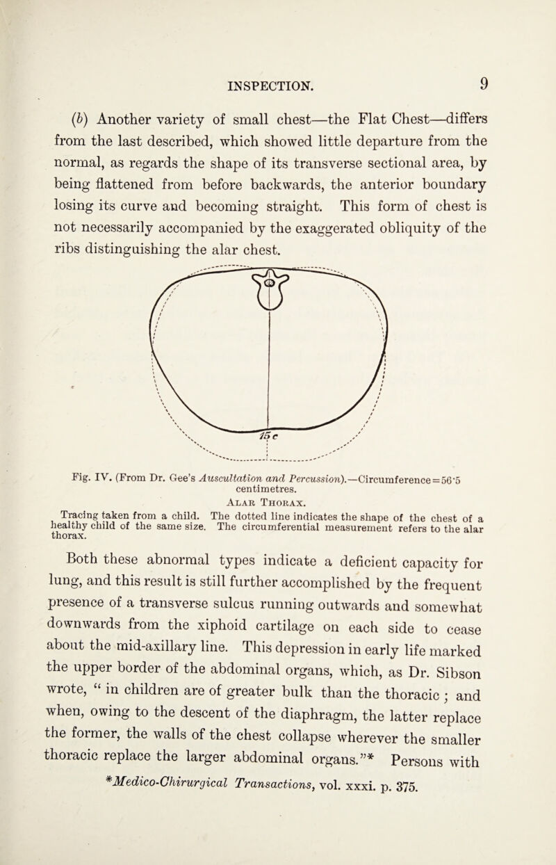 (b) Another variety of small chest—the Flat Chest—differs from the last described, which showed little departure from the normal, as regards the shape of its transverse sectional area, by being flattened from before backwards, the anterior boundary losing its curve and becoming straight. This form of chest is not necessarily accompanied by the exaggerated obliquity of the ribs distinguishing the alar chest. Fig. IV. (From Dr. Gee’s Auscultation and Percussion).—Circumference = 56 '5 centimetres. Alar Thorax. Tracing taken from a child. The dotted line indicates the shape of the chest of a healthy child of the same size. The circumferential measurement refers to the alar thorax. Both these abnormal types indicate a deficient capacity for lung, and this result is still further accomplished by the frequent presence of a transverse sulcus running outwards and somewhat downwards from the xiphoid cartilage on each side to cease about the mid-axillary line. This depression in early life marked the upper border of the abdominal organs, which, as Dr. Sibson wrote, “ in children are of greater bulk than the thoracic ; and when, owing to the descent of the diaphragm, the latter replace the former, the walls of the chest collapse wherever the smaller thoracic replace the larger abdominal organs.”* Persons with *Medico-Chirurgical Transactions, vol. xxxi. p. 375.