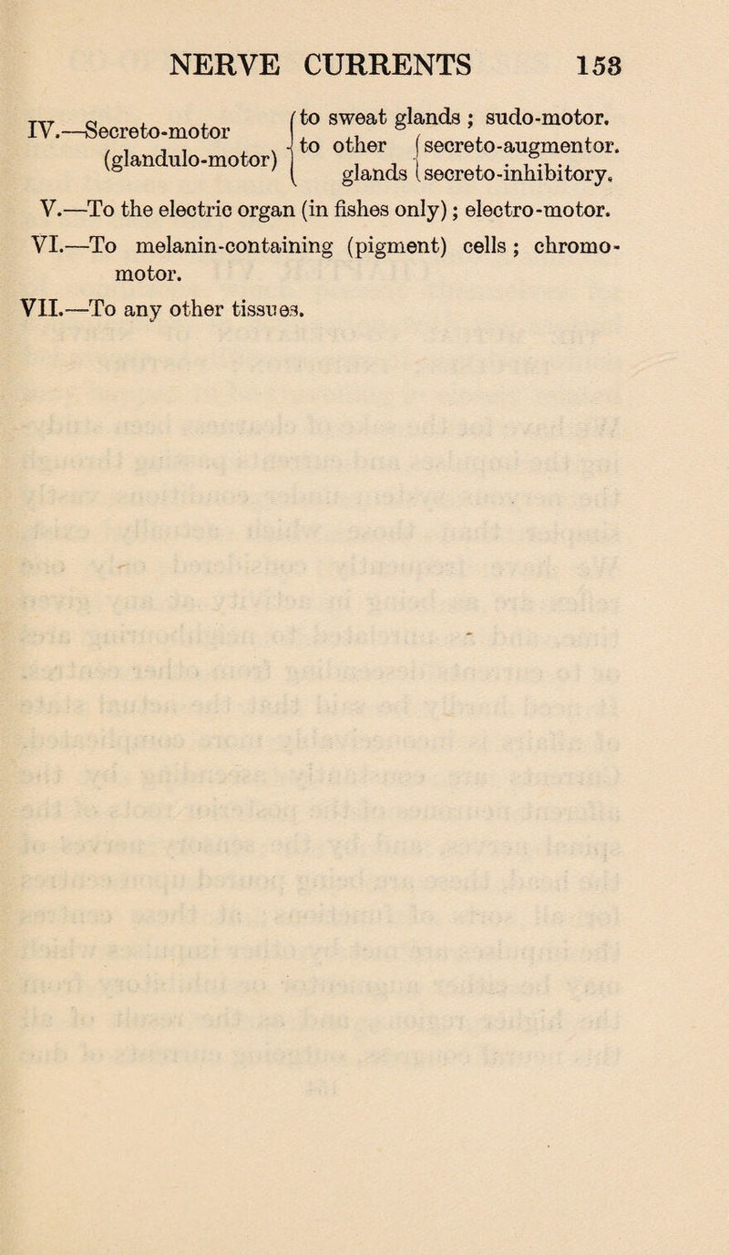 IV.—Secreto-motor (glandulo-motor) (to sweat glands ; sndo-motor. J to other (secreto-augmentor. ( glands l secreto-inhibitory. V.—To the electric organ (in fishes only); electro-motor. VI.—To melanin-containing (pigment) cells; chromo- motor. VII.—To any other tissues.