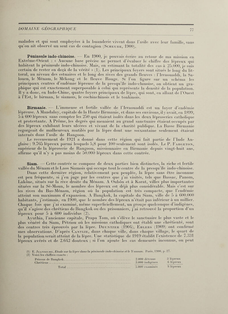 malades et qui sont employées à la buanderie vivent dans l’asile avec leur famille, sans qu’on ait observé un seul cas de contagion (Scheube, 1900). Péninsule indo chinoise. - En 1900, je pouvais écrire au retour de ma mission en Extrême-Orient : « Aucune base précise ne permet d’évaluer le chiffre des lépreux qui habitent la péninsule indo-chinoise. Mais, en estimant la totalité des casa 25.000, je suis certain de rester en deçà de la vérité » (1). Les principaux foyers sont situés le long du lit¬ toral, au niveau des estuaires et le long des rives des grands fleuves : l’irraouaddi, la Sa- louen, le Ménam, le Mékong et le fleuve Rouge. Si l’on figure sur un schéma les principaux centres d’endémie lépreuse de la presqu’île indo-chinoise, on obtient un gra¬ phique qui est exactement superposable à celui qui représente la densité de la population. 11 y a donc, en Indo-Chine, quatre foyers principaux de lèpre, qui sont, en allant de l’Ouest à l’Est, le birman, le siamois, le cochinchinois et le tonkinois. Birmanie. — L’immense et fertile vallée de l’irraouaddi est un foyer d’endémie lépreuse. A Mandalay, capitale de la Haute Birmanie, et dans ses environs, il y avait, en 1899, 5 à 600 lépreux sans compter les 250 qui étaient isolés dans les deux léproseries catholique et protestante. A Prôme, les degrés qui menaient au grand sanctuaire étaient occupés par des lépreux exhibant leurs ulcères et vivant de la charité publique. La Basse Birmanie regorgeait de malheureux mutilés par la lèpre dont une soixantaine seulement étaient internés dans l’asile de Rangoon. Le recensement de 1921 a donné dans cette région qui fait partie de l’Inde An¬ glaise : 9.765 lépreux parmi lesquels 5,8 pour 100 seulement sont isolés. Le P. Fargeton, supérieur de la léproserie de Rangoon, missionnaire en Birmanie depuis vingt-huit ans, affirme qu’il n’y a pas moins de 50.000 lépreux dans cette contrée. Siam. — Cette contrée se compose de deux parties bien distinctes, la riche et fertile vallée du Ménam et le Laos Siamois qui occupe tout le centre de la presqu’île indo-chinoise. Dans cette dernière région, relativement peu peuplée, la lèpre sans être inconnue est peu fréquente, si j’en juge par les centres que j’ai visités, tels que Bassac, Panorn, Lakône, situés sur la rive droite du Ménam. A Oubôn et à Korat, villes plus importantes situées sur la Sé-Moun, le nombre des lépreux est déjà plus considérable. Mais c’est sur les rives du Bas-Ménam, région où la population est très compacte, que l’endémie atteint son maximum d’expansion. A Bangkok, la capitale du Siam, ville de 5 à 600.000 habitants, j’estimais, en 1900, que le nombre des lépreux n’était pas inférieur à un millier. Chaque fois que j’ai examiné, même superficiellement, un groupe quelconque d’indigènes, qu’il s’agisse des chrétiens de Bangkok ou des prisonniers, j’ai retrouvé la proportion d’un lépreux pour 5 à 600 individus (2). Ayuthia, l'ancienne capitale, Prapa Tom, où s’élève le sanctuaire le plus vaste et le plus vénéré du Siam, Pétriou où les missions catholiques ont établi une chrétienté, sont des centres très éprouvés par la lèpre. Deuntzer (1904), Eiilers (1909) ont confirmé mes observations. D’après Cantlie, dans chaque ville, dans chaque village, le quart de la population serait atteint de la lèpre. Une statistique de 1919 établit l’existence de 7.331 lépreux avérés et de 2.642 douteux ; si l’on ajoute les cas demeurés inconnus, on peut (1 ) E. Jeanselme, Etude sur la lèpre dans la péninsule indo-cliinoise et le Yunnan. Paris, 1900, p. 27. (2) Voici les chiffres exacts : Prisons de Bangkok. 2.000 détenus 3 lépreux Chrétiens. 3.000 indigènes 6 lépreux Total. 5.000 examinés 9 lépreux