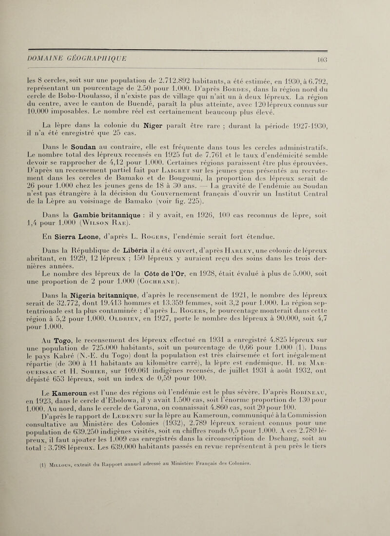 les 8 cercles, soit sur une population de 2.712.892 habitants, a été estimée, en 1930, à 6.792, représentant un pourcentage de 2.50 pour 1.000. D’après Bordes, dans la région nord du cercle de Bobo-Dioulasso, il n’existe pas de village qui n’ait un à deux lépreux. La région du centre, avec le canton de Buendé, paraît la plus atteinte, avec 120 lépreux connus sur 10.000 imposables. Le nombre réel est certainement beaucoup plus élevé. La lèpre dans la colonie du Niger paraît être rare ; durant la période 1927-1930, il n’a été enregistré que 25 cas. Dans le Soudan au contraire, elle est fréquente dans tous les cercles administratifs. Le nombre total des lépreux recensés en 1925 fut de 7.761 et le taux d’endémicité semble devoir se rapprocher de 4,12 pour 1.000. Certaines régions paraissent être plus éprouvées. D’après un recensement partiel fait par Laigret sur les jeunes gens présentés au recrute¬ ment dans les cercles de Bamako et de Bougouni, la proportion des lépreux serait de 26 pour 1.000 chez les jeunes gens de 18 à 30 ans. — La gravité de l’endémie au Soudan n’est pas étrangère à la décision du Gouvernement français d’ouvrir un Institut Central de la Lèpre au voisinage de Bamako (voir fig. 225). Dans la Gambie britannique : il y avait, en 1926, 100 cas reconnus de lèpre, soit 1,4 pour 1.000 (Wilson R ae). En Sierra Leone, d’après L. Rogers, l’endémie serait fort étendue. Dans la République de Libéria il a été ouvert, d’après Harley, une colonie de lépreux abritant, en 1929, 12 lépreux ; 150 lépreux y auraient reçu des soins dans les trois der¬ nières années. Le nombre des lépreux de la Côte de l’Or, en 1928, était évalué à plus de 5.000, soit une proportion de 2 pour 1.000 (Cochrane). Dans la Nigeria britannique, d’après le recensement de 1921, le nombre des lépreux serait de 32.772, dont 19.413 hommes et 13.359 femmes, soit 3,2 pour 1.000. La région sep¬ tentrionale est la plus contaminée ; d’après L. Rogers, le pourcentage monterait dans cette région à 5,2 pour 1.000. Oldriev, en 1927, porte le nombre des lépreux à 90.000, soit 4,7 pour 1.000. Au Togo, le recensement des lépreux effectué en 1931 a enregistré 4.825 lépreux sur une population de 725.000 habitants, soit un pourcentage de 0,66 pour 1.000 (1). Dans le pays Kabré (N.-E. du Togo) dont la population est très clairsemée et fort inégalement répartie (de 300 à 11 habitants au kilomètre carré), la lèpre est endémique. H. de Mar queissac et IL Sohier, sur 109.061 indigènes recensés, de juillet 1931 à août 1932, ont dépisté 653 lépreux, soit un index de 0,59 pour 100. Le Kameroun est l’une des régions où l’endémie est le plus sévère. D’après Robineau, en 1923, dans le cercle d’Ebolowa, il y avait 1.500 cas, soit l’énorme proportion de 130 pour 1.000. Au nord, dans le cercle de Garona, on connaissait 4.860 cas, soit 20 pour 100. D’après le rapport de Ledentu sur la lèpre au Kameroun, communiqué à la Commission consultative au Ministère des Colonies (1932), 2.789 lépreux seraient connus pour une population de 639.250 indigènes visités, soit en chiffres ronds 0,5 pour 1.000. A ces 2.789 lé¬ preux, il faut ajouter les 1.009 cas enregistrés dans la circonscription de Dschang, soit e total : 3.798 lépreux. Les 639.000 habitants passés en revue représentent à peu près le tie lu rs (1) Millous, extrait du Rapport annuel adressé au Ministère Français des Colonies.