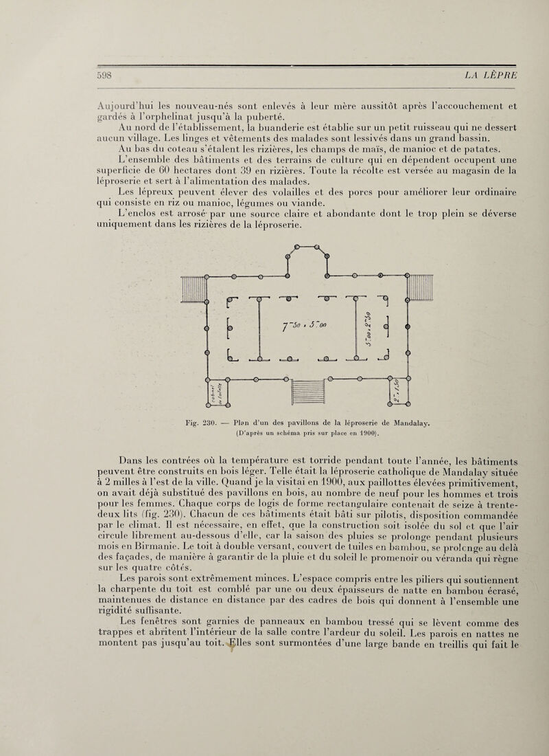 Aujourd’hui les nouveau-nés sont enlevés à leur mère aussitôt après l’accouchement et gardés à l’orphelinat jusqu’à la puberté. Au nord de l’établissement, la buanderie est établie sur un petit ruisseau qui ne dessert aucun village. Les linges et vêtements des malades sont lessivés dans un grand bassin. Au bas du coteau s’étalent les rizières, les champs de maïs, de manioc et de patates. L'ensemble des bâtiments et des terrains de culture qui en dépendent occupent une superficie de 60 hectares dont 39 en rizières. Toute la récolte est versée au magasin de la léproserie et sert à l’alimentation des malades. Les lépreux peuvent élever des volailles et des porcs pour améliorer leur ordinaire qui consiste en riz ou manioc, légumes ou viande. L’enclos est arrosé- par une source claire et abondante dont le trop plein se déverse uniquement dans les rizières de la léproserie. Fig. 230. — Plan d’un des pavillons de la léproserie de Mandalay. (D’après un schéma pris sur place en 1900). Dans les contrées où la température est torride pendant toute l’année, les bâtiments peuvent être construits en bois léger. Telle était la léproserie catholique de Mandalay située à 2 milles à l’est de la ville. Quand je la visitai en 1900, aux paillottes élevées primitivement, on avait déjà substitué des pavillons en bois, au nombre de neuf pour les hommes et trois pour les femmes. Chaque corps de logis de forme rectangulaire contenait de seize à trente- deux lits (fig. 230). Chacun de ces bâtiments était bâti sur pilotis, disposition commandée par le climat. Il est nécessaire, en effet, que la construction soit isolée du sol et que l’air circule librement au-dessous d’elle, car la saison des pluies se prolonge pendant plusieurs mois en Birmanie. Le toit à double versant, couvert de tuiles en bambou, se prolonge au delà des façades, de manière à garantir de la pluie et du soleil le promenoir ou véranda qui règne sur les quatre côtés. Les parois sont extrêmement minces. L’espace compris entre les piliers qui soutiennent la charpente du toit est comblé par une ou deux épaisseurs de natte en bambou écrasé, maintenues de distance en distance par des cadres de bois qui donnent à l’ensemble une rigidité suffisante. Les fenêtres sont garnies de panneaux en bambou tressé qui se lèvent comme des trappes et abritent l’intérieur de la salle contre l’ardeur du soleil. Les parois en nattes ne montent pas jusqu’au toit. .Elles sont surmontées d’une large bande en treillis qui fait le