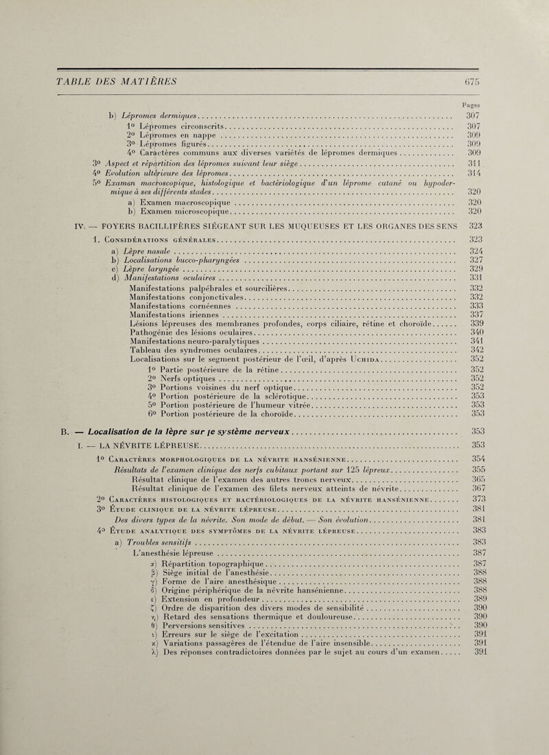 Pages b) Lépromes dermiques. 307 1° Lépromes circonscrits. 307 2° Lépromes en nappe. 309 3° Lépromes figurés. 309 4° Caractères communs aux diverses variétés de lépromes dermiques. 309 3° Aspect et répartition des lépromes suivant leur siège. 311 4° Evolution ultérieure des lépromes. 314 5° Examen macroscopique, histologique et bactériologique d'un lêprome cutané ou hypoder¬ mique à ses différents stades. 320 a) Examen macroscopique. 320 b) Examen microscopique. 320 IV. — FOYERS BACILLIFÈRES SIÉGEANT SUR LES MUQUEUSES ET LES ORGANES DES SENS 323 1. Considérations générales. 323 a) Lèpre nasale. 324 b) Localisations bucco-pharyngées. 327 c) Lèpre laryngée..•. 329 d) Manifestations oculaires. 331 Manifestations palpébrales et sourcilières. 332 Manifestations conjonctivales. 332 Manifestations cornéennes . 333 Manifestations iriennes. 337 Lésions lépreuses des membranes profondes, corps ciliaire, rétine et choroïde. 339 Pathogénie des lésions oculaires. 340 Manifestations neuro-paralytiques. 341 Tableau des syndromes oculaires. 342 Localisations sur le segment postérieur de l’œil, d’après Uchida. 352 1° Partie postérieure de la rétine. 352 2° Nerfs optiques. 352 3° Portions voisines du nerf optique. 352 4° Portion postérieure de la sclérotique. 353 5° Portion postérieure de l’humeur vitrée. 353 6° Portion postérieure de la choroïde. 353 B. — Localisation de la lèpre sur je système nerveux. 353 I. — LA NÉVRITE LÉPREUSE. 353 1° Caractères morphologiques de la névrite hansénienne. 354 Résultats de Vexamen clinique des nerfs cubitaux portant sur 125 lépreux.. 355 Résultat clinique de l’examen des autres troncs nerveux. 365 Résultat clinique de l’examen des filets nerveux atteints de névrite. 367 2° Caractères histologiques et bactériologiques de la névrite hansénienne. 373 3° Etude clinique de la névrite lépreuse. 381 Des divers types de la névrite. Son mode de début. — Son évolution. 381 4° Étude analytique des symptômes de la névrite lépreuse. 383 a) Troubles sensitifs. 383 L’anesthésie lépreuse. 387 a) Répartition topographique. 387 ,3) Siège initial de l’anesthésie. 388 y) Forme de faire anesthésique. 388 8) Origine périphérique de la névrite hansénienne. 388 e) Extension en profondeur. 389 Ç) Ordre de disparition des divers modes de sensibilité. 390 Tj) Retard des sensations thermique et douloureuse.. 390 0) Perversions sensitives. 390 i) Erreurs sur le siège de l’excitation. 391 y.) Variations passagères de l’étendue de faire insensible. 391 X) Des réponses contradictoires données par le sujet au cours d’un examen. 391