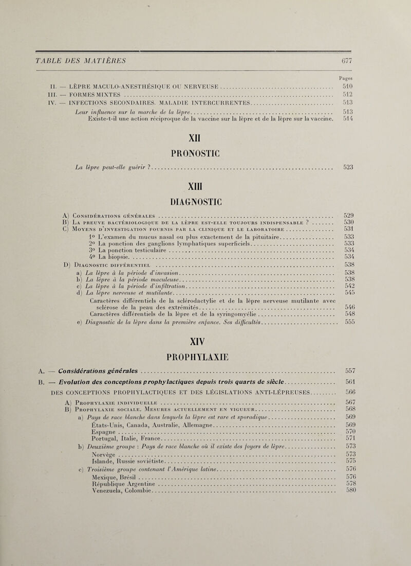 Pages II. — LÈPRE MACULO-ANESTHÉSIQUE OU NERVEUSE. 510 III. — FORMES MIXTES . 512 IV. — INFECTIONS SECONDAIRES. MALADIE INTERCURRENTES. 513 Leur influence sur la marche de la lèpre. 513 Existe-t-il mie action réciproque de la vaccine sur la lèpre et de la lèpre sur la vaccine. 514 XII PRONOSTIC La lèpre peut-elle guérir ?. 523 XIII DIAGNOSTIC A) Considérations générales.. 529 B) La preuve bactériologique de la lèpre est-elle toujours indispensable ?. 530 C) Moyens d’investigation fournis par la clinique et le laboratoire. 531 1° L’examen du mucus nasal ou plus exactement de la pituitaire. 533 2° La ponction des ganglions lymphatiques superficiels. 533 3° La ponction testiculaire. 534 4° La biopsie. 534 D) Diagnostic différentiel . 538 a) La lèpre à la période d'invasion. 538 b) La lèpre à la période maculeuse. 538 c) La lèpre à la période d'infiltration. 542 d) La lèpre nerveuse et mutilante. 545 Caractères différentiels de la sclérodactylie et de la lèpre nerveuse mutilante avec sclérose de la peau des extrémités. 546 Caractères différentiels de la lèpre et de la syringomyélie. 548 e) Diagnostic de la lèpre dans la première enfance. Ses difficultés. 555 XIV PROPHYLAXIE A. — Considérations générales. 557 B. —• Evolution des conceptions prophylactiques depuis trois quarts de siècle. 561 DES CONCEPTIONS PROPHYLACTIQUES ET DES LÉGISLATIONS ANTI-LÉPREUSES. 566 A) Prophylaxie individuelle. 567 B) Prophylaxie sociale. Mesures actuellement en vigueur. 568 a) Pays de race blanche dans lesquels Ici lèpre est rare et sporadique. 569 États-Unis, Canada, Australie, Allemagne. 569 Espagne. 570 Portugal, Italie, France. 571 b) Deuxième groupe : Pays de race blanche où il existe des foyers de lèpre. 573 Norvège. 573 Islande, Russie soviétiste.^. 575 c) Troisième groupe contenant VAmérique latine. 576 Mexique, Brésil. 576 République Argentine. 578 Venezuela, Colombie. 580