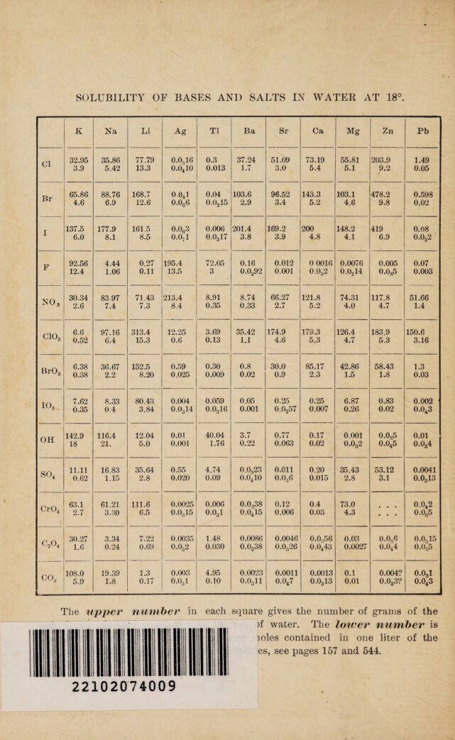 digitised image 2