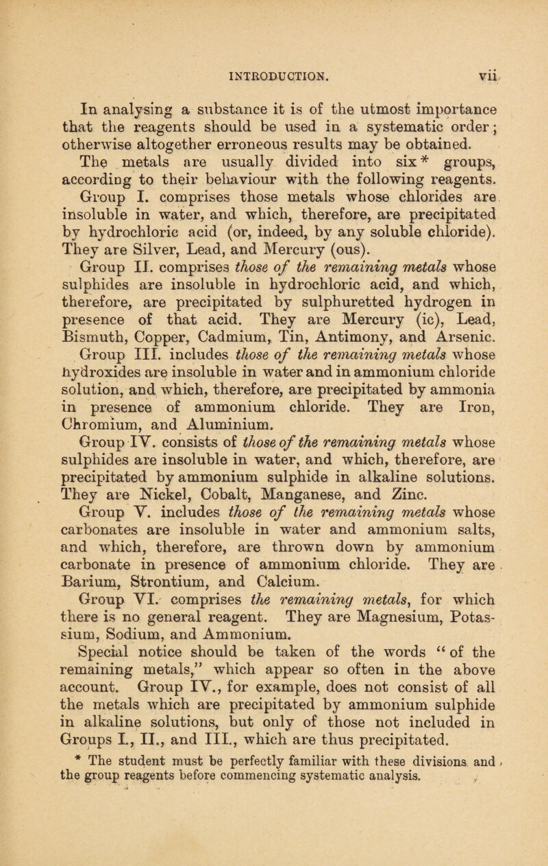 In analysing a substance it is of the utmost importance that the reagents should be used in a systematic order; otherwise altogether erroneous results may be obtained. The metals are usually divided into six* groups, according to their behaviour with the following reagents. Group I. comprises those metals whose chlorides are insoluble in water, and which, therefore, are precipitated by hydrochloric acid (or, indeed, by any soluble chloride). They are Silver, Lead, and Mercury (ous). Group II. comprises those of the remaining metals whose sulphides are insoluble in hydrochloric acid, and which, therefore, are precipitated by sulphuretted hydrogen in presence of that acid. They are Mercury (ic), Lead, Bismuth, Copper, Cadmium, Tin, Antimony, and Arsenic. Group III, includes those of the remaining metals whose hydroxides are insoluble in water and in ammonium chloride solution, and which, therefore, are precipitated by ammonia in presence of ammonium chloride. They are Iron, Chromium, and Aluminium. Group IV. consists of those of the remaining metals whose sulphides are insoluble in water, and which, therefore, are precipitated by ammonium sulphide in alkaline solutions. They are Nickel, Cobalt, Manganese, and Zinc. Group Y. includes those of the remaining metals whose carbonates are insoluble in water and ammonium salts, and which, therefore, are thrown down by ammonium carbonate in presence of ammonium chloride. They are Barium, Strontium, and Calcium. Group VI.- comprises the remaining metals, for which there is no general reagent. They are Magnesium, Potas¬ sium, Sodium, and Ammonium. Special notice should be taken of the words “ of the remaining metals,” which appear so often in the above account. Group IV., for example, does not consist of all the metals which are precipitated by ammonium sulphide in alkaline solutions, but only of those not included in Groups I., II., and III., which are thus precipitated. * The student must be perfectly familiar with these divisions and » the group reagents before commencing systematic analysis. ,