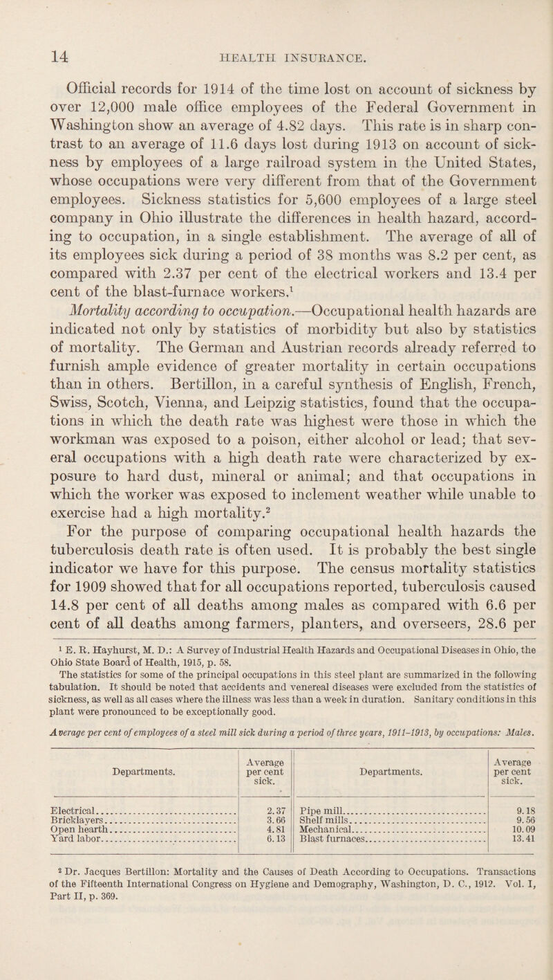 Official records for 1914 of the time lost on account of sickness by over 12,000 male office employees of the Federal Government in Washington show an average of 4.82 days. This rate is in sharp con¬ trast to an average of 11.6 days lost during 1913 on account of sick¬ ness by employees of a large railroad system in the United States, whose occupations were very different from that of the Government employees. Sickness statistics for 5,600 employees of a large steel company in Ohio illustrate the differences in health hazard, accord¬ ing to occupation, in a single establishment. The average of all of its employees sick during a period of 38 months was 8.2 per cent, as compared with 2.37 per cent of the electrical workers and 13.4 per cent of the blast-furnace workers.^ Mortality according to occupation.—Occupational health hazards are indicated not only by statistics of morbidity but also by statistics of mortality. The German and Austrian records already referred to furnish ample evidence of greater mortality in certain occupations than in others. Bertillon, in a careful synthesis of English, French, Swiss, Scotch, Vienna, and Leipzig statistics, found that the occupa¬ tions in which the death rate was highest were those in which the workman was exposed to a poison, either alcohol or lead; that sev¬ eral occupations with a high death rate were characterized by ex¬ posure to hard dust, mineral or animal; and that occupations in which the worker was exposed to inclement weather while unable to exercise had a high mortality.^ For the purpose of comparing occupational health hazards the tuberculosis death rate is often used. It is probably the best single indicator we have for this purpose. The census mortality statistics for 1909 showed that for all occupations reported, tuberculosis caused 14.8 per cent of all deaths among males as compared with 6.6 per cent of all deaths among farmers, planters, and overseers, 28.6 per 1 E. R. Hayhurst, M. D.: A Survey of Industrial Health Hazards and Occupational Diseases in Ohio, the Ohio State Board of Health, 1915, p. 58, The statistics for some of the principal occupations in this steel plant are summarized in the following tabulation. It should be noted that accidents and venereal diseases were excluded from the statistics of sickness, as well as all cases where the illness was less than a week in duration. Sanitary conditions in this plant were pronounced to be exceptionally good. Average per cent of employees of a steel mill sick during a period of three years, 1911-1913, by occupations: Males. Departments. Average per cent sick. Departments. Average per cent sick. Electrical. 2.37 Pipe mill. 9.18 Bricklayers. 3.66 Shelf mills. 9.56 Open hearth. 4,81 Mechanical. 10.09 Yard labor. 6.13 Blast furnaces. 13.41 2 Dr, Jacques Bertillon: Mortality and the Causes of Death According to Occupations. Transactions of the Fifteenth International Congress on Hygiene and Demography, Washington, D. C., 1912. Vol. I, Part II, p. 369.