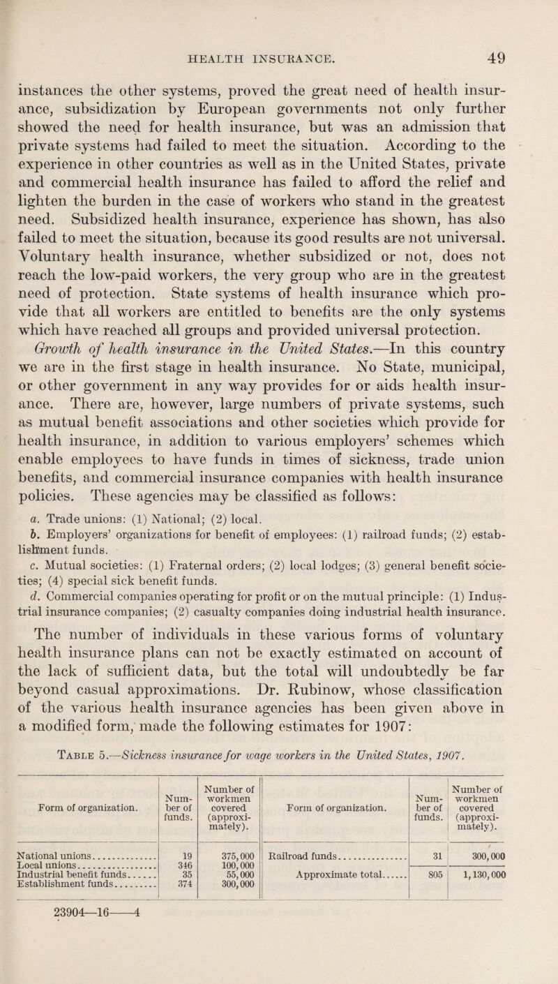 instances the other systems, proved, the great need of health insur¬ ance, subsidization by European governments not only further showed the need for health insurance, but was an admission that private systems had failed to meet the situation. According to the experience in other countries as well as in the United States, private and commercial health insurance has failed to afford the relief and lighten the burden in the case of workers who stand in the greatest need. Subsidized health insurance, experience has shown, has also failed to meet the situation, because its good results are not universal. Voluntary health insurance, whether subsidized or not, does not reach the low-paid workers, the very group who are in the greatest need of protection. State systems of health insurance which pro¬ vide that all workers are entitled to benefits are the only systems which have reached all groups and provided universal protection. Growth of health insurance in the United States.—In this country we are in the first stage in health insurance. No State, municipal, or other government in any way provides for or aids health insur¬ ance. There are, however, large numbers of private systems, such as mutual benefit associations and other societies which provide for health insurance, in addition to various employers’ schemes which enable employees to have funds in times of sickness, trade union benefits, and commercial insurance companies with health insurance policies. These agencies may be classified as follows: a. Trade unions: (1) National; (2) local. b. Employers’ organizations for benefit of employees: (1) railroad funds; (2) estab¬ lishment funds. c. Mutual societies: (1) Fraternal orders; (2) local lodges; (3) general benefit socie¬ ties; (4) special sick benefit funds. d. Commercial companies operating for profit or on the mutual principle: (1) Indus¬ trial insurance companies; (2) casualty companies doing industrial health insurance. The number of individuals in these various forms of voluntary health insurance plans can not be exactly estimated on account of the lack of sufficient data, but the total will undoubtedlv be far beyond casual approximations. Dr. Kubinow, whose classification of the various health insurance agencies has been given above in a modified form, made the following estimates for 1907: Table 5.-—Sickness insurance for wage workers in the United States, 1907. Form of organization. Num¬ ber of funds. Number of workmen covered (approxi¬ mately). Form of organization. Num¬ ber of funds. Number of workmen covered (approxi¬ mately). N ational unions.. 19 375,000 Railroad funds. 31 300,000 Tinr^al nriioris 346 lOO 000 Industrial benefit funds. 35 55,000 Approximate total. 805 1,130,000 Establishment funds. 374 300,000 23904—16-4