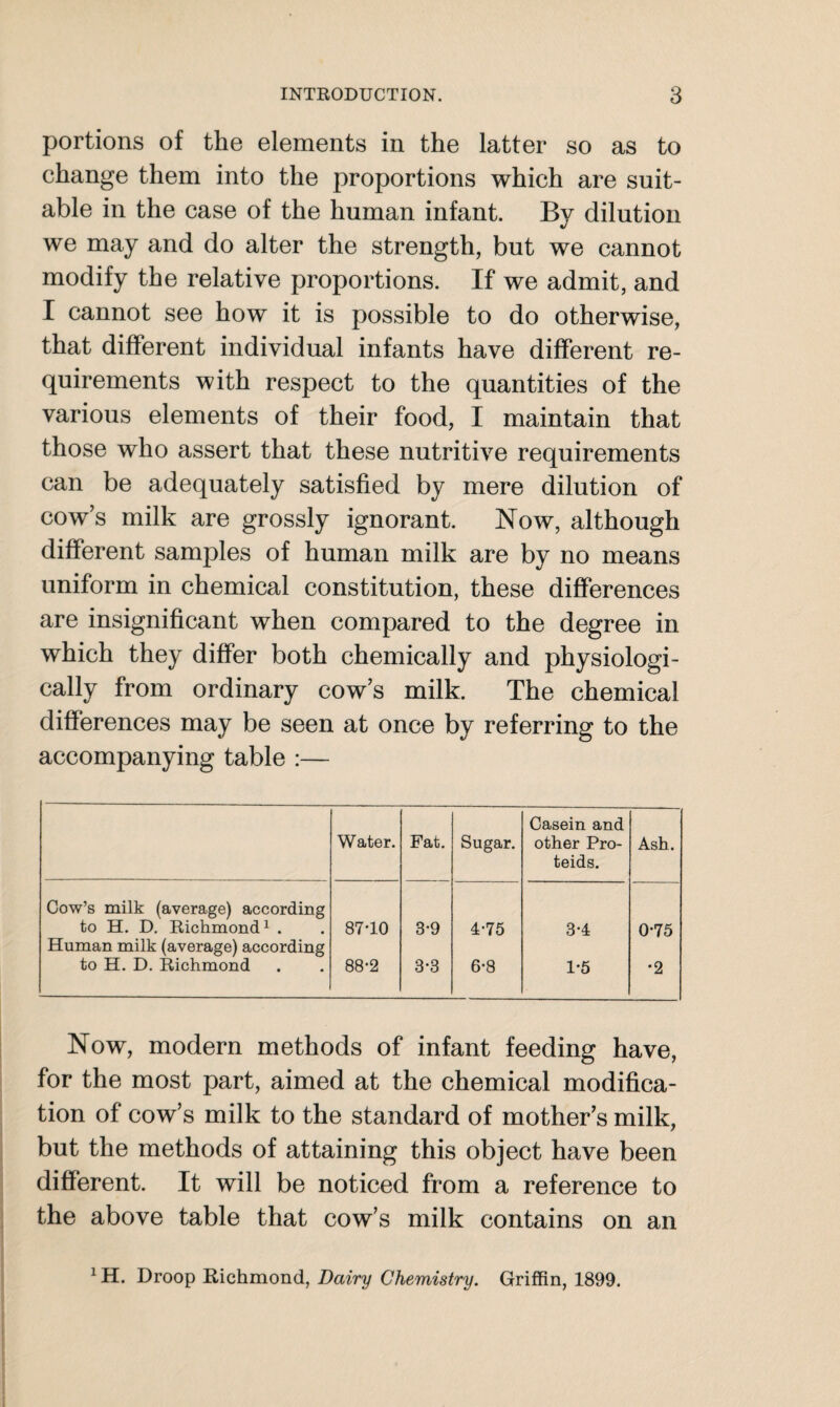 portions of the elements in the latter so as to change them into the proportions which are suit¬ able in the case of the human infant. By dilution we may and do alter the strength, but we cannot modify the relative proportions. If we admit, and I cannot see how it is possible to do otherwise, that different individual infants have different re¬ quirements with respect to the quantities of the various elements of their food, I maintain that those who assert that these nutritive requirements can be adequately satisfied by mere dilution of cow’s milk are grossly ignorant. Now, although different samples of human milk are by no means uniform in chemical constitution, these differences are insignificant when compared to the degree in which they differ both chemically and physiologi¬ cally from ordinary cow’s milk. The chemical differences may be seen at once by referring to the accompanying table :— Water. Fat. Sugar. Casein and other Pro- teids. Ash. Cow’s milk (average) according to H. D. Richmond1 . 87-10 3-9 4-75 3-4 0-75 Human milk (average) according to H. D. Richmond 88*2 3-3 6-8 1-5 •2 Now, modern methods of infant feeding have, for the most part, aimed at the chemical modifica¬ tion of cow’s milk to the standard of mother’s milk, but the methods of attaining this object have been different. It will be noticed from a reference to the above table that cow’s milk contains on an 1H. Droop Richmond, Dairy Chemistry. Griffin, 1899.