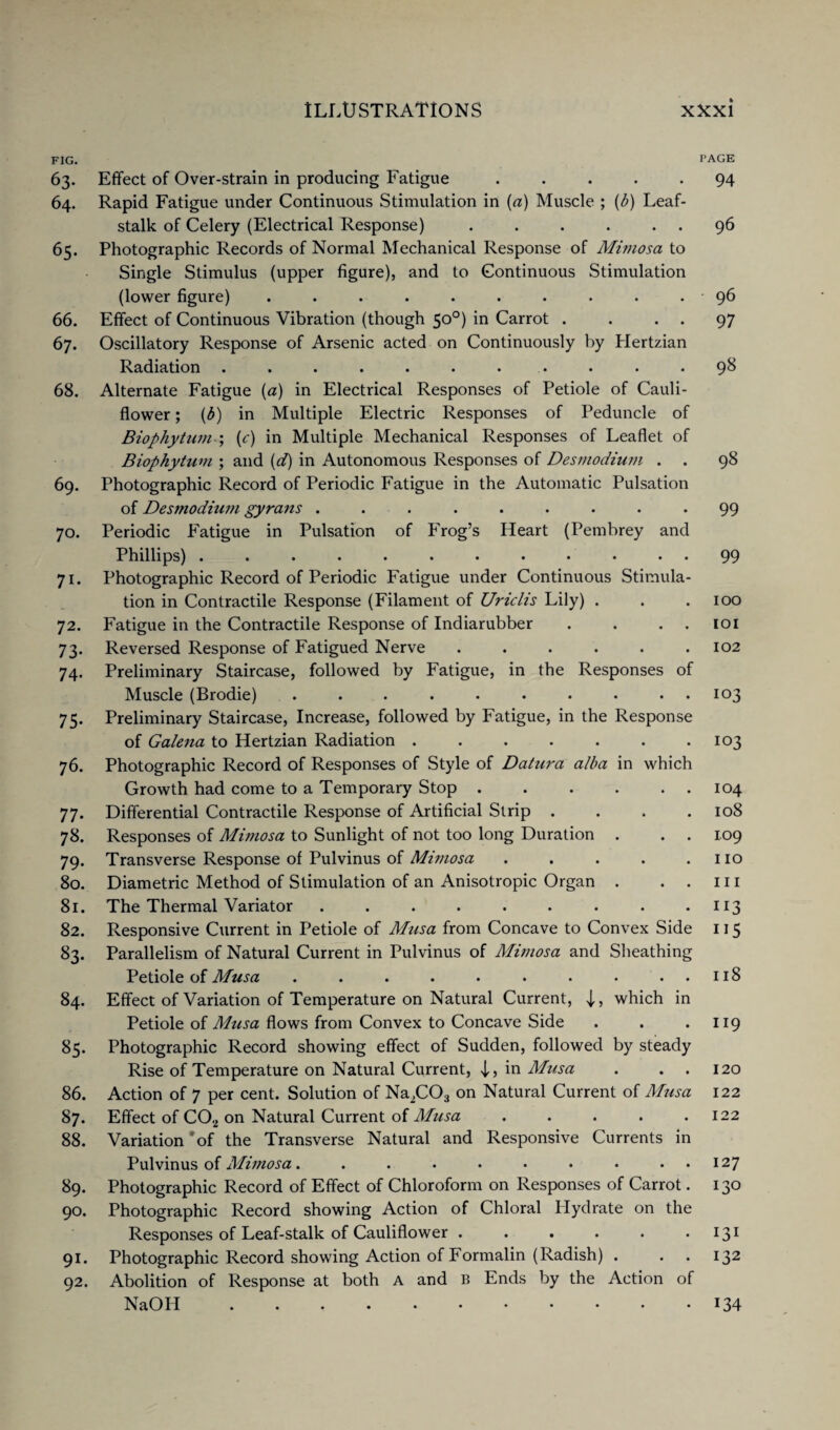 FIG. PAGE 63. Effect of Over-strain in producing Fatigue ..... 94 64. Rapid Fatigue under Continuous Stimulation in (a) Muscle ; {b) Leaf¬ stalk of Celery (Electrical Response) . . . . . . 96 65. Photographic Records of Normal Mechanical Response of Mimosa to Single Stimulus (upper figure), and to Continuous Stimulation (lower figure) . . . . . . . • . . 96 66. Effect of Continuous Vibration (though 50°) in Carrot . . . . 97 67. Oscillatory Response of Arsenic acted on Continuously by Hertzian Radiation ........... 98 68. Alternate Fatigue (a) in Electrical Responses of Petiole of Cauli¬ flower ; (b) in Multiple Electric Responses of Peduncle of Biophytum-', (r) in Multiple Mechanical Responses of Leaflet of Biophytum ; and (d) in Autonomous Responses of Desmodium . . 98 69. Photographic Record of Periodic Fatigue in the Automatic Pulsation of Desmodium gyrans ......... 99 70. Periodic Fatigue in Pulsation of Frog’s Heart (Pembrey and Phillips) ............ 99 71. Photographic Record of Periodic Fatigue under Continuous Stimula¬ tion in Contractile Response (Filament of Uriclis Lily) . . .100 72. Fatigue in the Contractile Response of Indiarubber . . . . 101 73. Reversed Response of Fatigued Nerve ...... 102 74. Preliminary Staircase, followed by Fatigue, in the Responses of Muscle (Brodie) . . . . . • . • . . 103 75. Preliminary Staircase, Increase, followed by Fatigue, in the Response of Galena to Hertzian Radiation . . . . . . -103 76. Photographic Record of Responses of Style of Datura alba in which Growth had come to a Temporary Stop.104 77. Differential Contractile Response of Artificial Strip .... 108 78. Responses of Mimosa to Sunlight of not too long Duration . . . 109 79. Transverse Response of Pulvinus of Mimosa . . . . .110 80. Diametric Method of Stimulation of an Anisotropic Organ . . . 111 81. The Thermal Variator . . . . . . . . .113 82. Responsive Current in Petiole of Musa from Concave to Convex Side 115 83. Parallelism of Natural Current in Pulvinus of Mimosa and Sheathing Petiole of Musa . . . . . . . • . . 118 84. Effect of Variation of Temperature on Natural Current, j, which in Petiole of Musa flows from Convex to Concave Side . . .119 85. Photographic Record showing effect of Sudden, followed by steady Rise of Temperature on Natural Current, i, in Musa . . . 120 86. Action of 7 per cent. Solution of Na2C03 on Natural Current of Musa 122 87. Effect of C02 on Natural Current of Musa . . . . .122 88. Variation ’of the Transverse Natural and Responsive Currents in Pulvinus of Mimosa. . . • • • • • . . 127 89. Photographic Record of Effect of Chloroform on Responses of Carrot. 130 90. Photographic Record showing Action of Chloral Hydrate on the Responses of Leaf-stalk of Cauliflower . . . . . .131 91. Photographic Record showing Action of Formalin (Radish) . . . 132 92. Abolition of Response at both A and b Ends by the Action of NaOH ....••••••• 134