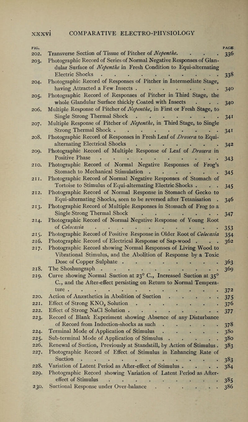 FIG. 202. Transverse Section of Tissue of Pitcher of Nepenthe. 203. Photographic Record of Series of Normal Negative Responses of Glan¬ dular Surface of Nepenthe in Fresh Condition to Equi-alternating Electric Shocks .......... 204. Photographic Record of Responses of Pitcher in Intermediate Stage, having Attracted a Few Insects ....... 205. Photographic Record of Responses of Pitcher in Third Stage, the whole Glandular Surface thickly Coated with Insects 206. Multiple Response of Pitcher of Nepenthe, in First or Fresh Stage, to Single Strong Thermal Shock ....... 207. Multiple Response of Pitcher of Nepenthe, in Third Stage, to Single Strong Thermal Shock ......... 208. Photographic Record of Responses in Fresh Leaf of Drosera to Equi- alternating Electrical Shocks ....... 209. Photographic Record of Multiple Response of Leaf of Drosera in Positive Phase .......... 210. Photographic Record of Normal Negative Responses of Frog’s Stomach to Mechanical Stimulation ...... 211. Photographic Record of Normal Negative Responses of Stomach of Tortoise to Stimulus of Equi-alternating Electric Shocks . 212. Photographic Record of Normal Response in Stomach of Gecko to Equi-alternating Shocks, seen to be reversed after Tetanisation . 213. Photographic Record of Multiple Responses in Stomach of Frog to a Single Strong Thermal Shock ....... 214. Photographic Record of Normal Negative Response of Young Root of Colocasia .......... 213. Photographic Record of Positive Response in Older Root of Colocasia 216. Photographic Record of Electrical Response of Sap-wood . 217. Photographic Record showing Normal Responses of Living Wood to Vibrational Stimulus, and the Abolition of Response by a Toxic Dose of Copper Sulphate ........ 218. The Shoshungraph .......... 219. Curve showing Normal Suction at 230 C., Increased Suction at 350 C., and the After-effect persisting on Return to Normal Tempera¬ ture ............ 220. Action of Anaesthetics in Abolition of Suction . . . . . 221. Effect of Strong KN03 Solution ....... 222. Effect of Strong NaCl Solution ........ 223. Record of Blank Experiment showing Absence of any Disturbance of Record from Induction-shocks as such ..... 224. Terminal Mode of Application of Stimulus ..... 225. Sub-terminal Mode of Application of Stimulus . . . . . 226. Renewal of Suction, Previously at Standstill, by Action of Stimulus . 227. Photographic Record of Effect of Stimulus in Enhancing Rate of Suction ........... 228. Variation of Latent Period as After-effect of Stimulus . . . . 229. Photographic Record showing Variation of Latent Period as After¬ effect of Stimulus ......... 230. Suctional Response under Over-balance . . . . . . PAGE 336 338 340 340 341 341 342 343 345 345 346 347 353 354 362 363 369 372 375 376 377 378 380 380 383 383 384 385 386