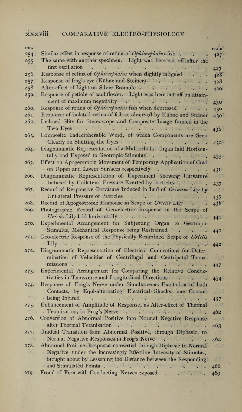 FIG. 254- 255- 256. 25 7- 258. 259- 260. 261. 262. 263. 264. 265. 2 66. 267. 268. 269. 270. 271. 272. 27 3- 274. 275- 276. 277. 278. 279- Similar effect in response of retina of Ophiocephalus fish . The same with another specimen. Light was here cut off . after the first oscillation . . . . -. «. .. Response of retina of Ophiocephalus when slightly fatigued . ■ Response of frog’s eye (Kiihne and Steiner) . . . . After-effect of Light on Silver Bromide .< . . . . . Response of petiole of cauliflower. Light was here cut off on attain¬ ment of maximum negativity . . r . . , . Response of retina of Ophiocephalus fish when depressed . . . Response of isolated retina of fish as observed by Kiihne and Steiner Inclined Slits for Stereoscope and Composite Image formed in the Two Eyes . . . . . ' . . . Composite Indecipherable Word, of which Components are Seen Clearly on Shutting the Eyes . - , . . . Diagrammatic Representation of a Multicellular Organ laid Horizon¬ tally and Exposed to Geotropic Stimulus . . . . ~ . Effect on Apogeotropic Movement of Temporary Application of Cold on Upper and Lower Surfaces respectively . ... Diagrammatic Representation of Experiment showing Curvature Induced by Unilateral Pressure Exerted by Particles . Record of Responsive Curvature Induced in Bud of Crinum Lily by Unilateral Pressure of Particles . . . . . . . Record of Apogeotropic Response in Scape of Uriclis Lily Photographic Record of Geo-electric Response in the Scape of Uriclis Lily laid horizontally. ... . . . .. Experimental Arrangement for Subjecting Organ to Geotropic Stimulus, Mechanical Response being Restrained Geo-electric Response of the Physically Restrained Scape of Uriclis Lily . . - * . . . . . . i- Diagrammatic Representation of Electrical Connections for Deter¬ mination of Velocities of Centrifugal and Centripetal Trans¬ missions . . . . . . , . . . - . Experimental Arrangement for Comparing the Relative Conduc¬ tivities in Transverse and Longitudinal Directions ... Response of Frog’s Nerve under Simultaneous Excitation of both Contacts, by Equi-alternating Electrical Shocks, one Contact • being Injured -. . . . . . . . . . Enhancement of Amplitude of Response, as After-effect of Thermal Tetanisation, in Prog’s Nerve . .... Conversion of Abnormal Positive into Normal Negative Response after Thermal Tetanisation . . . . . . . . Gradual Transition from Abnormal Positive, through Diphasic, to Normal Negative Responses in Frog’s Nerve .... Abnormal Positive Response converted through Diphasic to Normal Negative under the increasingly Effective Intensity of Stimulus, brought about by Lessening the Distance between the Responding and Stimulated Points . . . . . . ... Frond of Fern with Conducting Nerves exposed- . . . ' . I’AGE 427 427 428- 428 429 43° 43° 430 432 : 432 435 436 437 437 438' 440 441 442 447 454 ; r*. 457 0 - 462 463 464 466 469