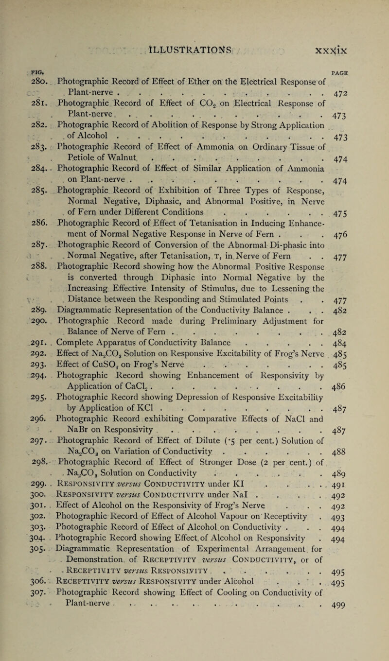 PAGE 475 476 477 FIG* 280. Photographic Record of Effect of Ether on the Electrical Response of Plant-nerve . . . . . , . . . . 472 281. Photographic Record of Effect of C02 on Electrical Response of Plant-nerve, . ... . . . . 473 282. Photographic Record of Abolition of Response by Strong Application . of Alcohol . . . . . . . . . . 473 283. Photographic Record of Effect of Ammonia on Ordinary Tissue of Petiole of Walnut. . . . . . . . . . 474 284. Photographic Record of Effect of Similar Application of Ammonia on Plant-nerve .......... 474 285. Photographic Record of Exhibition of Three Types of Response, Normal Negative, Diphasic, and Abnormal Positive, in Nerve of Fern under Different Conditions ...... 286. Photographic Record of Effect of Tetanisation in Inducing Enhance¬ ment of Normal Negative Response in Nerve of Fern . 287. Photographic Record of Conversion of the Abnormal Di-phasic into •; • „ Normal Negative, after Tetanisation, T, in Nerve of Fern 288. Photographic Record showing how the Abnormal Positive Response is converted through Diphasic into Normal Negative by the Increasing Effective Intensity of Stimulus, due to Lessening the v ■ Distance between the Responding and Stimulated Points 289. Diagrammatic Representation of the Conductivity Balance . . . 290. Photographic Record made during Preliminary Adjustment for Balance of Nerve of Fern . . 291. . Complete Apparatus of Conductivity Balance . . . . . 292. Effect of Na2C03 Solution on Responsive Excitability of Frog’s Nerve 485 293. Effect of CuS04 on Frog’s Nerve . . . . . . . 485 294. Photographic Record showing Enhancement of Responsivity by Application of CaCl2. . . . ... 295. Photographic Record showing Depression of Responsive Excitability by Application of KC1 ......... 296. Photographic Record exhibiting Comparative Effects of NaCl and NaBr on Responsivity . . 297. Photographic Record of Effect of Dilute (*5 per cent.) Solution of Na2COg on Variation of Conductivity . . . . . . 298. Photographic Record of Effect of Stronger Dose (2 per cent.) of . Na2COs Solution on Conductivity ...... 299., Responsivity versus Conductivity under KI . . ... 300. Responsivity versus Conductivity under Nal .... 301. Effect of Alcohol on the Responsivity of Frog’s Nerve 302. Photographic Record of Effect of Alcohol Vapour on Receptivity 303. Photographic Record of Effect of Alcohol on Conductivity . 304. Photographic Record showing Effect, of Alcohol on Responsivity 305. Diagrammatic Representation of Experimental Arrangement for Demonstration of Receptivity versus Conductivity, or of . . Receptivity versus, Responsivity ...... 306. Receptivity versus Responsivity under Alcohol . . . 307. Photographic Record showing Effect of Cooling on Conductivity of 477 482 482 484 486 487 487 488 489 491 492 492 493 494 494 495 495 Plant-nerve 499