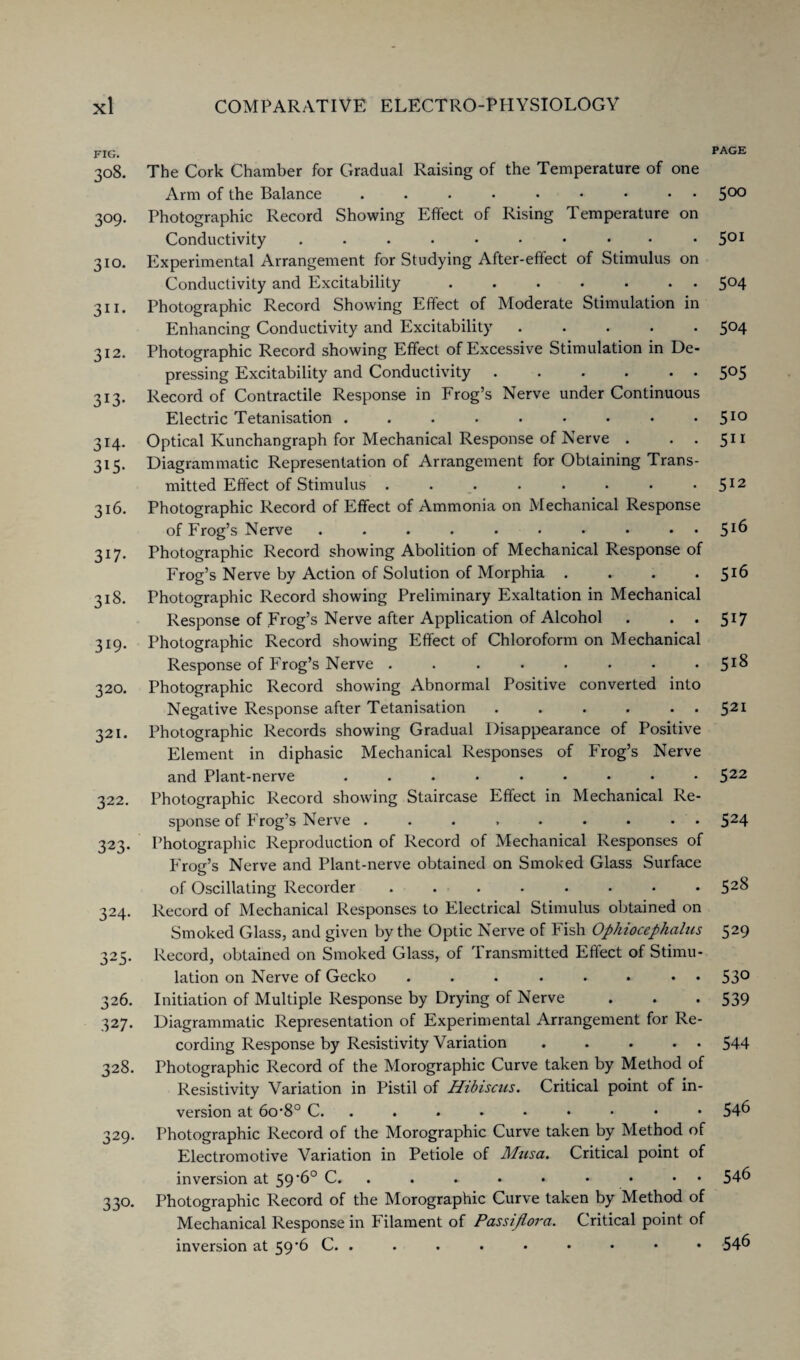 FIG. PAGE 308. The Cork Chamber for Gradual Raising of the Temperature of one Arm of the Balance 5°° 309. Photographic Record Showing Effect of Rising Temperature on Conductivity . . . • • • • • • 5QI 310. Experimental Arrangement for Studying After-effect of Stimulus on Conductivity and Excitability.504 311. Photographic Record Showing Effect of Moderate Stimulation in Enhancing Conductivity and Excitability ..... 504 312. Photographic Record showing Effect of Excessive Stimulation in De¬ pressing Excitability and Conductivity.505 313. Record of Contractile Response in Frog’s Nerve under Continuous Electric Tetanisation . . . . • • • • • 5IQ 314. Optical Kunchangraph for Mechanical Response of Nerve . . . 511 315. Diagrammatic Representation of Arrangement for Obtaining Trans¬ mitted Effect of Stimulus . . . . . • • • 512 316. Photographic Record of Effect of Ammonia on Mechanical Response of Frog’s Nerve .......... 516 317. Photographic Record showing Abolition of Mechanical Response of Frog’s Nerve by Action of Solution of Morphia . . . . 5*6 318. Photographic Record showing Preliminary Exaltation in Mechanical Response of Frog’s Nerve after Application of Alcohol . . . 517 319. Photographic Record showing Effect of Chloroform on Mechanical Response of Frog’s Nerve . . ..5*8 320. Photographic Record showing Abnormal Positive converted into Negative Response after Tetanisation . . . . . . 521 321. Photographic Records showing Gradual Disappearance of Positive Element in diphasic Mechanical Responses of Frog’s Nerve and Plant-nerve ......... 522 322. Photographic Record showing Staircase Effect in Mechanical Re¬ sponse of Frog’s Nerve ......... 524 323. Photographic Reproduction of Record of Mechanical Responses of P'rog’s Nerve and Plant-nerve obtained on Smoked Glass Surface of Oscillating Recorder ........ 52§ 324. Record of Mechanical Responses to Electrical Stimulus obtained on Smoked Glass, and given by the Optic Nerve of Fish Ophiocephalus 529 325. Record, obtained on Smoked Glass, of Transmitted Effect of Stimu¬ lation on Nerve of Gecko ........ 53° 326. Initiation of Multiple Response by Drying of Nerve . . . 539 327. Diagrammatic Representation of Experimental Arrangement for Re¬ cording Response by Resistivity Variation ..... 544 328. Photographic Record of the Morographic Curve taken by Method of Resistivity Variation in Pistil of Hibiscus. Critical point of in¬ version at 6o-8° ..546 329. Photographic Record of the Morographic Curve taken by Method of Electromotive Variation in Petiole of Musa. Critical point of inversion at 59'6° C. . . . • • • • 54b 330. Photographic Record of the Morographic Curve taken by Method of Mechanical Response in Filament of Passijiora. Critical point of inversion at 59’6 C. . . . • • « • • ♦ 546