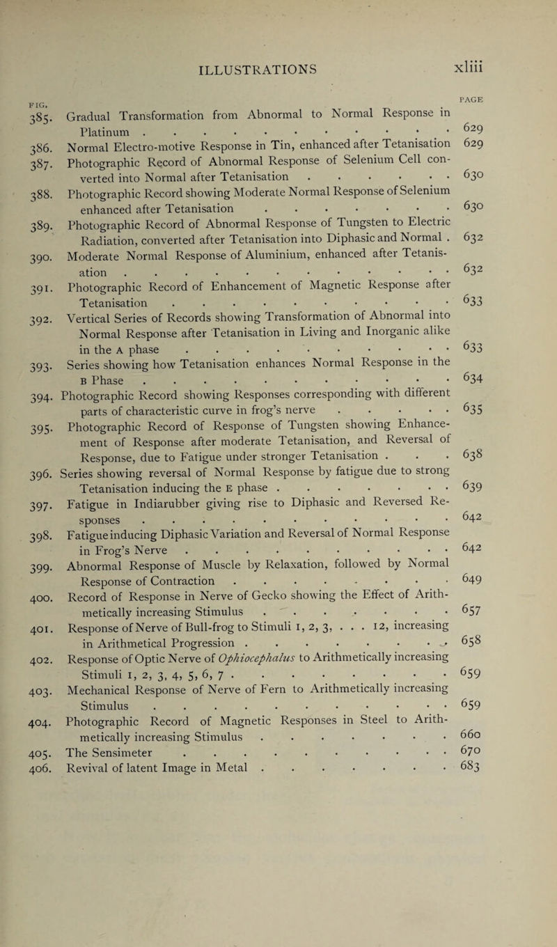 PIC. 385. Gradual Transformation from Abnormal to INormal Response in Platinum ...•••••••* 386. Normal Electro-motive Response in Tin, enhanced after Tetanisation ^87. Photographic Record of Abnormal Response of Selenium Cell con¬ verted into Normal after Tetanisation. 388. Photographic Record showing Moderate Normal Response of Selenium enhanced after Tetanisation 389. Photographic Record of Abnormal Response of Tungsten to Electric Radiation, converted after Tetanisation into Diphasic and Normal . 390. Moderate Normal Response of Aluminium, enhanced after Tetanis¬ ation ...••••••••• 391. Photographic Record of Enhancement of Magnetic Response after Tetanisation 392. Vertical Series of Records showing Transformation of Abnormal into Normal Response after Tetanisation in Living and Inorganic alike in the A phase ...♦•••••• 393. Series showing how Tetanisation enhances Normal Response in the B Phase 394. Photographic Record showing Responses corresponding with different parts of characteristic curve in frog’s nerve. 393. Photographic Record of Response of Tungsten showing Enhance¬ ment of Response after moderate Tetanisation, and Reversal of Response, due to Fatigue under stronger Tetanisation . 396. Series showing reversal of Normal Response by fatigue due to strong Tetanisation inducing the E phase ..••••• 397. Fatigue in Indiarubber giving rise to Diphasic and Reversed Re¬ sponses 398. Fatigue inducing Diphasic Variation and Reversal of Normal Response in Frog’s Nerve ....•••••• 399. Abnormal Response of Muscle by Relaxation, followed by Normal Response of Contraction 400. Record of Response in Nerve of Gecko showing the Effect of Arith¬ metically increasing Stimulus . 401. Response of Nerve of Bull-frog to Stimuli 1, 2, 3? • • • 12, increasing in Arithmetical Progression . . . . . • • ^ 402. Response of Optic Nerve of Ophiocephalus to Arithmetically increasing Stimuli 1, 2, 3, 4, 5, 6, 7.. 403. Mechanical Response of Nerve of Fern to Arithmetically increasing Stimulus 404. Photographic Record of Magnetic Responses in Steel to Arith¬ metically increasing Stimulus ....... 405. The Sensimeter .....••••• 406. Revival of latent Image in Metal ....... PAGE 629 629 630 630 632 632 633 633 634 635 638 639 642 642 649 657 658 659 659 660 670 683