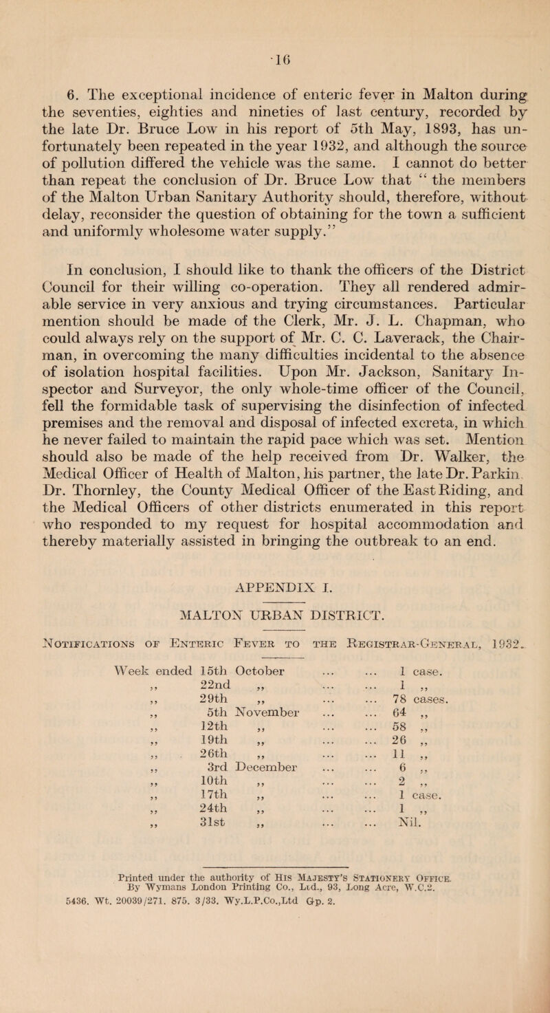 6. The exceptional incidence of enteric fever in Malton during the seventies, eighties and nineties of last century, recorded by the late Dr. Bruce Low in his report of 5th May, 1893, has un¬ fortunately been repeated in the year 1932, and although the source of pollution differed the vehicle was the same. I cannot do better than repeat the conclusion of Dr. Bruce Low that “ the members of the Malton Urban Sanitary Authority should, therefore, without delay, reconsider the question of obtaining for the town a sufficient and uniformly wholesome water supply.'' In conclusion, I should like to thank the officers of the District Council for their willing co-operation. They all rendered admir¬ able service in very anxious and trying circumstances. Particular mention should be made of the Clerk, Mr. J. L. Chapman, who could always rely on the support of Mr. C. C. Laverack, the Chair¬ man, in overcoming the many difficulties incidental to the absence of isolation hospital facilities. Upon Mr. Jackson, Sanitary In¬ spector and Surveyor, the only whole-time officer of the Council, fell the formidable task of supervising the disinfection of infected premises and the removal and disposal of infected excreta, in which he never failed to maintain the rapid pace which was set. Mention should also be made of the help received from Dr. Walker, the Medical Officer of Health of Malton, his partner, the late Dr. Parkin Dr. Thornley, the County Medical Officer of the East Biding, and the Medical Officers of other districts enumerated in this report who responded to my request for hospital accommodation and thereby materially assisted in bringing the outbreak to an end. APPENDIX I. MALTON URBAN DISTRICT. Notifications of Enteric Fever to the Registrar-General, 1932. Week ended loth October 9 9 9 9 9 9 9 9 9 9 9 9 9 9 9 9 9 9 9 9 9 9 22nd 29th ,, 5th November 12 th 19th 26th 3rd December 9 9 99 10th 17th 24 th 31st 1 1 78 64 CHSC. 9 9 cases. 9 9 58 26 11 6 2 1 1 99 case. 99 Nil. Printed under the authority of His Majesty’s Stationery Office. By Wymans London Printing Co., Lid., 93, Long Acre, W.C.2. 5436. Wt. 20039/271. 875. 3/33. Wy.L.P.Co.,Ltd Op. 2,